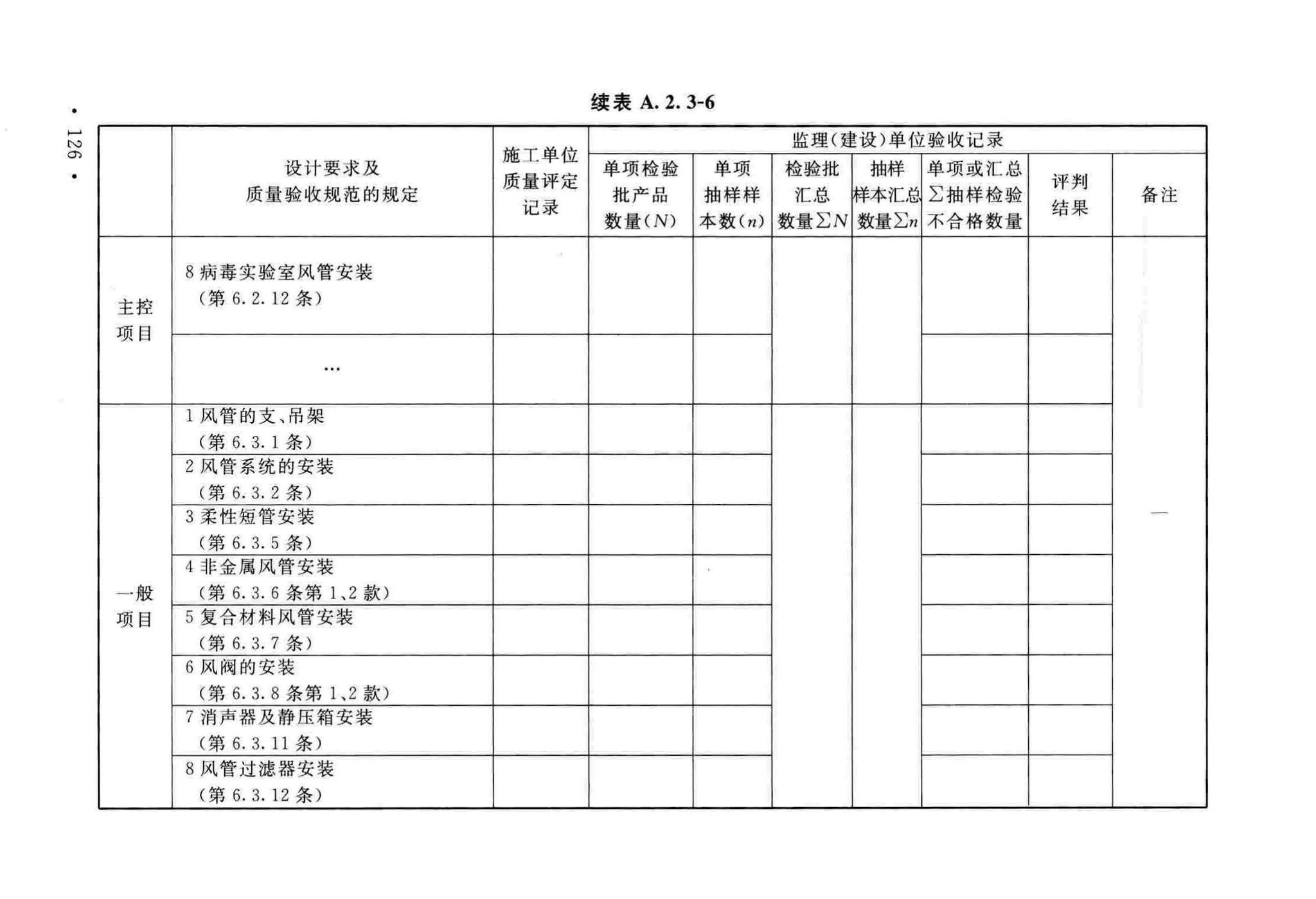 GB50243-2016--通风与空调工程施工质量验收规范