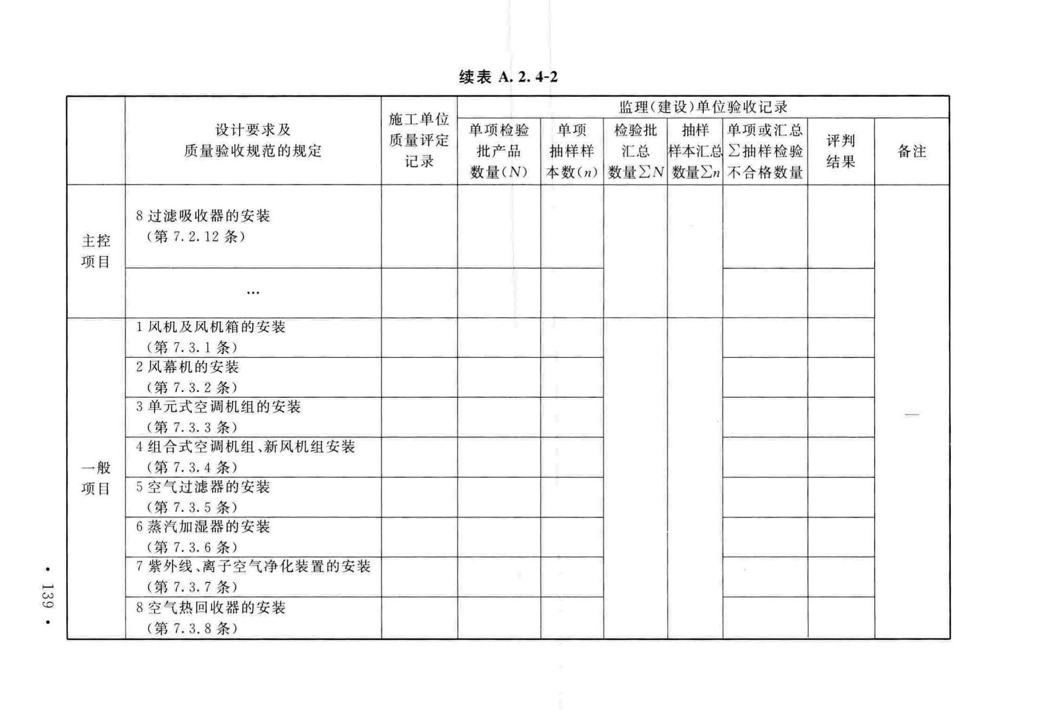 GB50243-2016--通风与空调工程施工质量验收规范