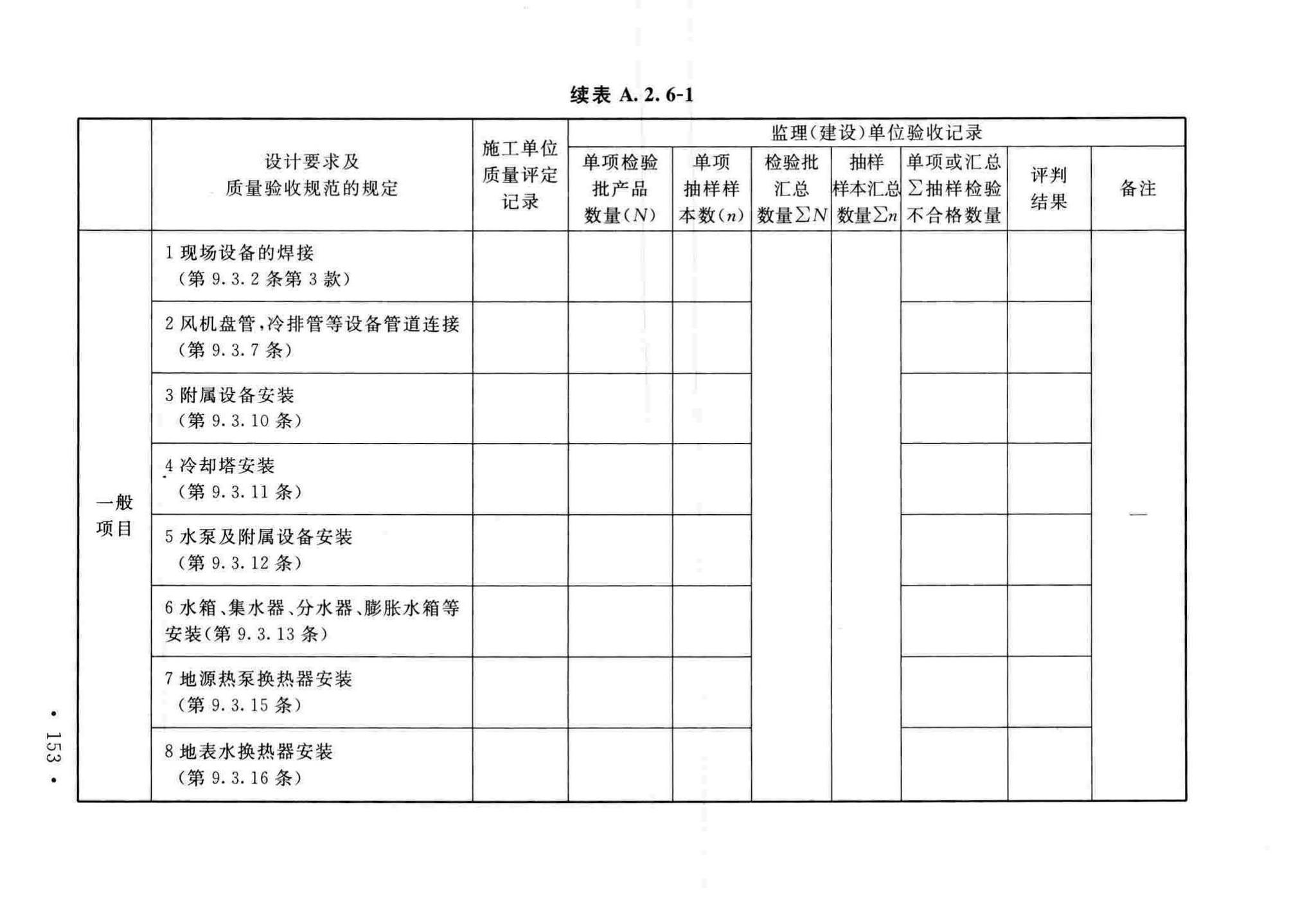 GB50243-2016--通风与空调工程施工质量验收规范