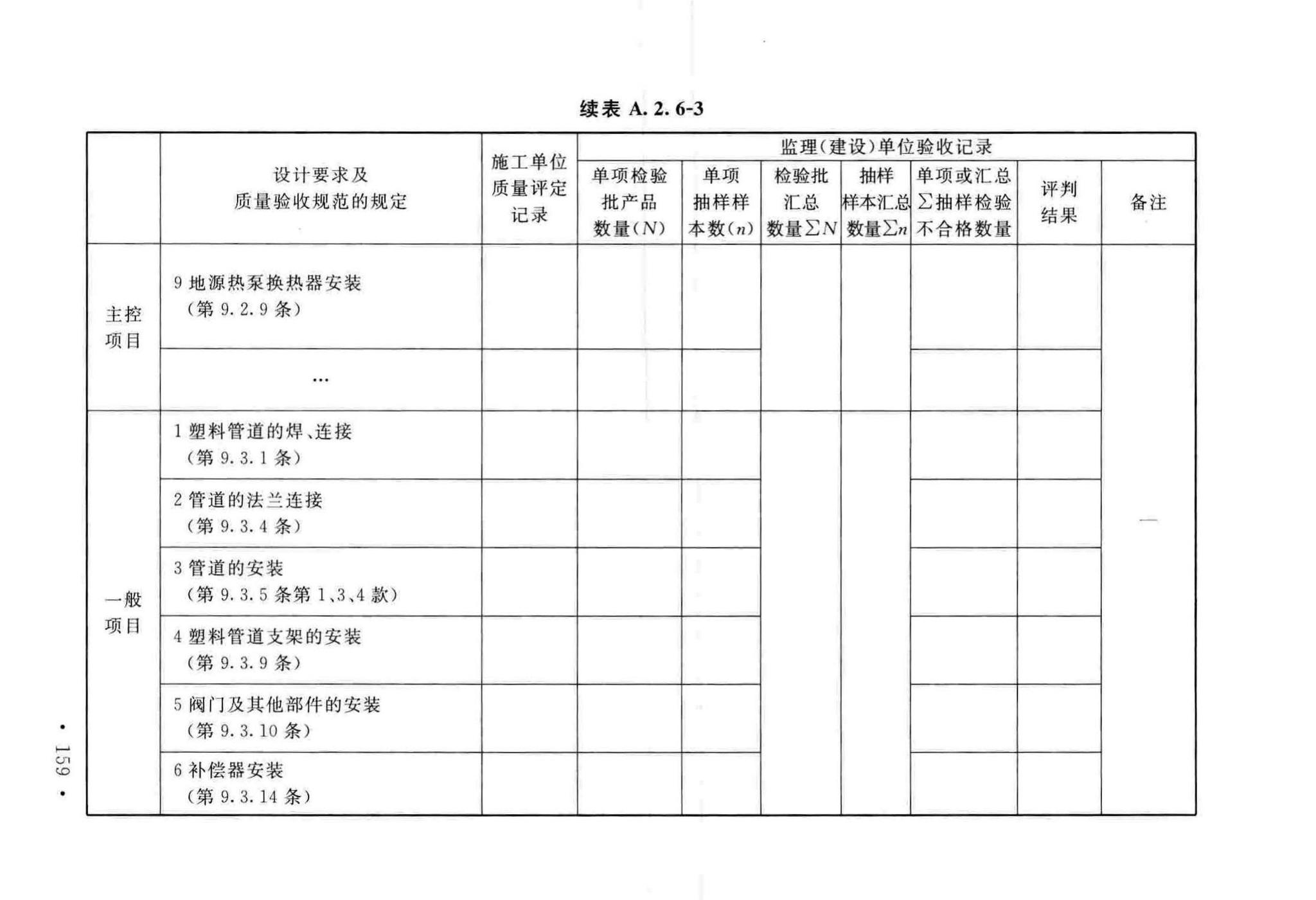 GB50243-2016--通风与空调工程施工质量验收规范