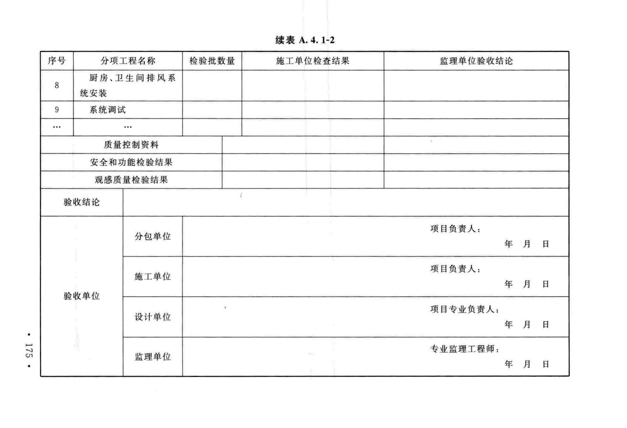 GB50243-2016--通风与空调工程施工质量验收规范