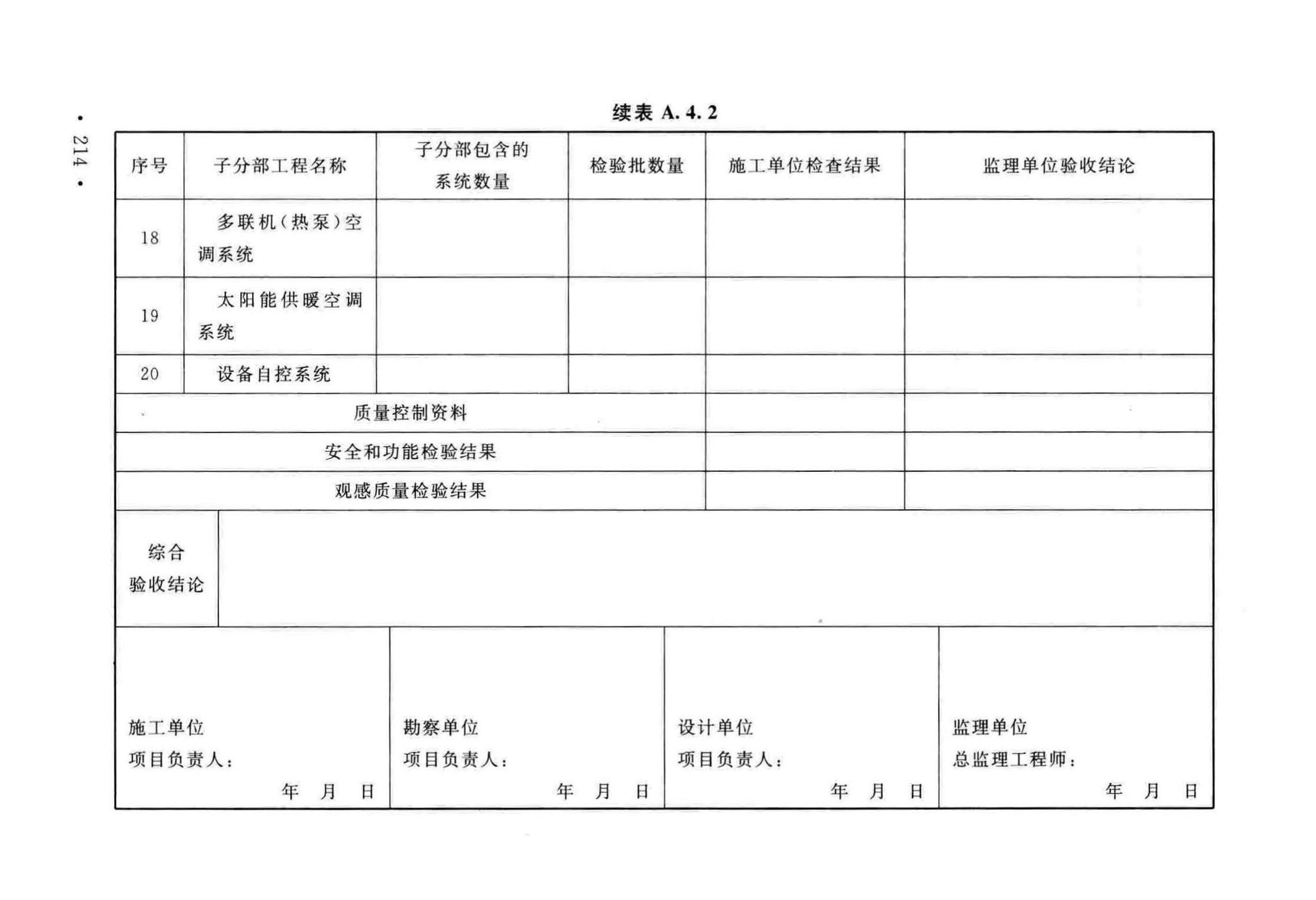 GB50243-2016--通风与空调工程施工质量验收规范