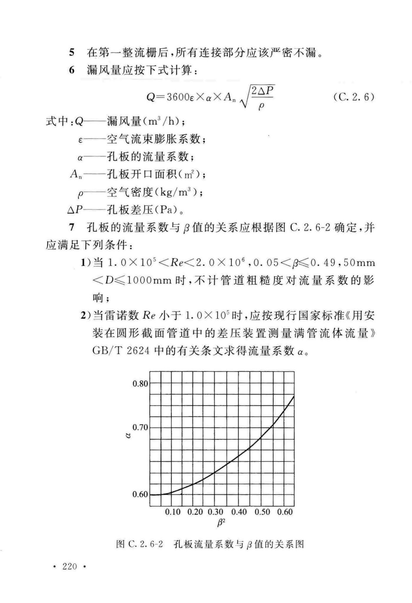 GB50243-2016--通风与空调工程施工质量验收规范