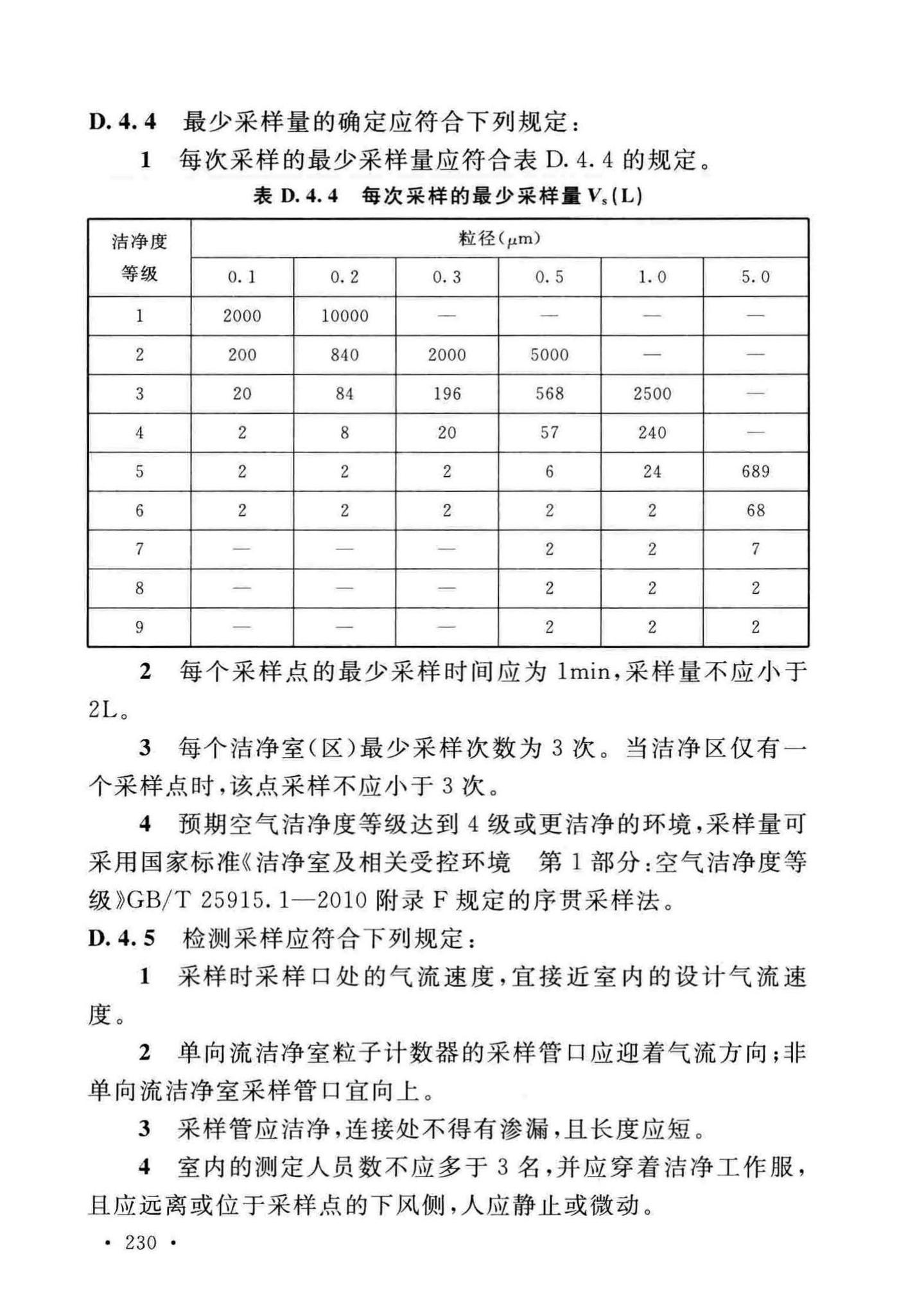 GB50243-2016--通风与空调工程施工质量验收规范