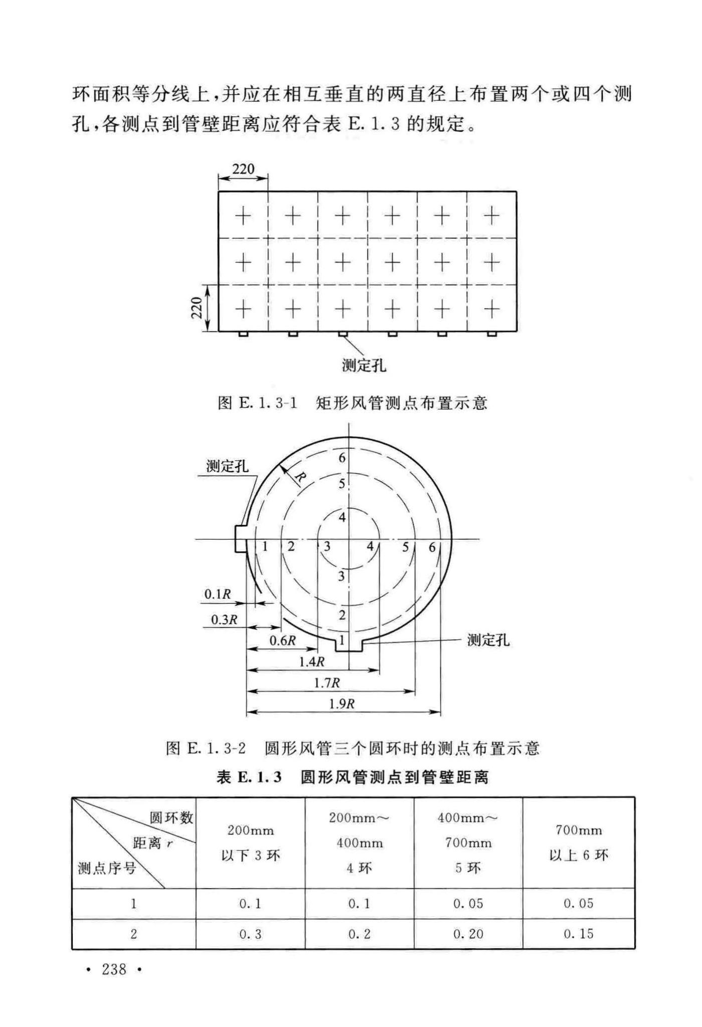 GB50243-2016--通风与空调工程施工质量验收规范