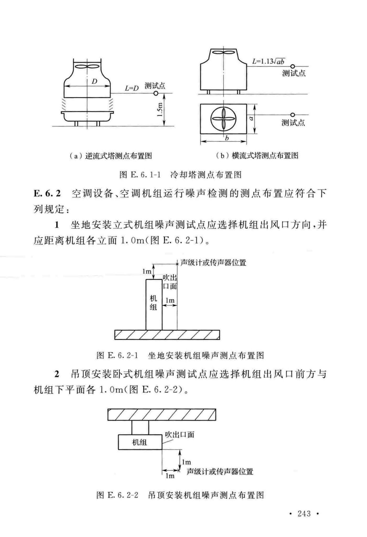 GB50243-2016--通风与空调工程施工质量验收规范