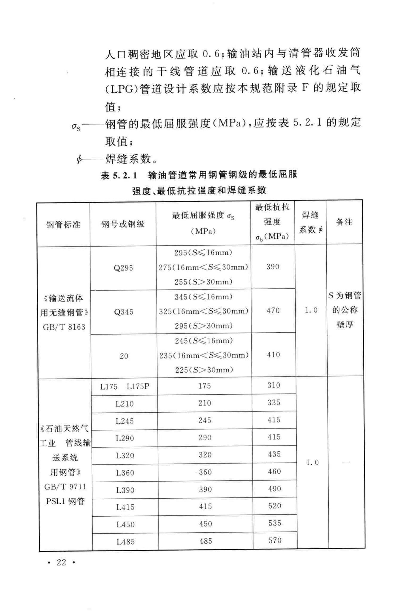 GB50253-2014--输油管道工程设计规范