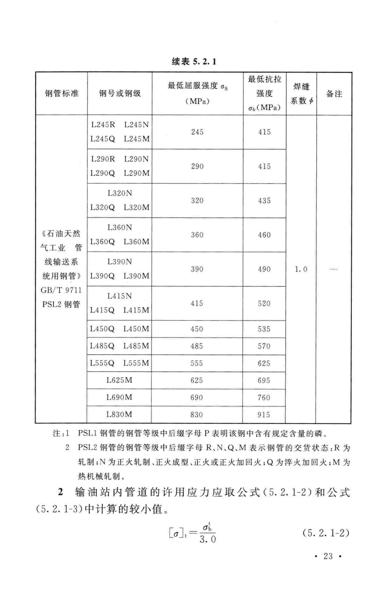 GB50253-2014--输油管道工程设计规范