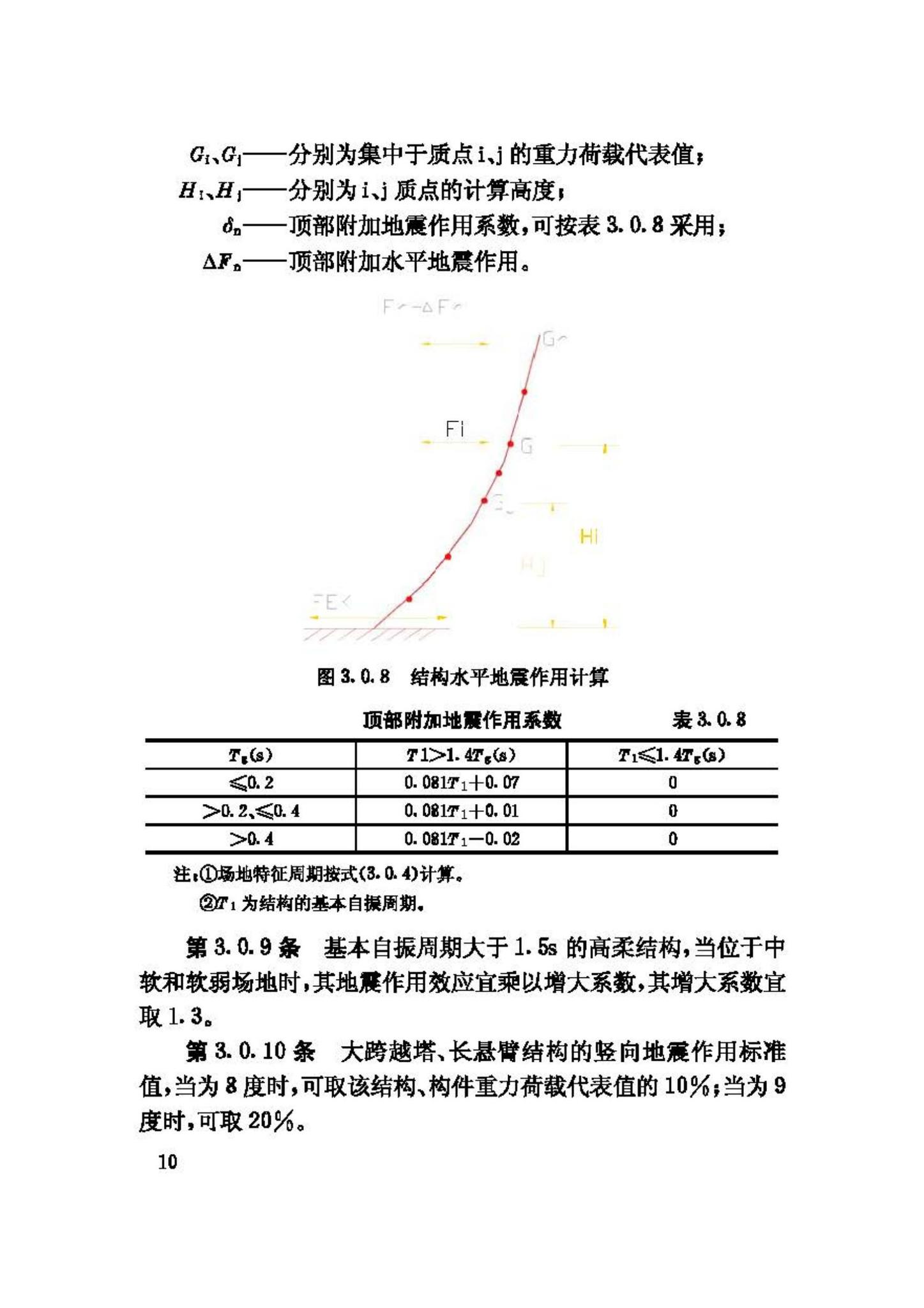 GB50260-96--电力设施抗震设计规范