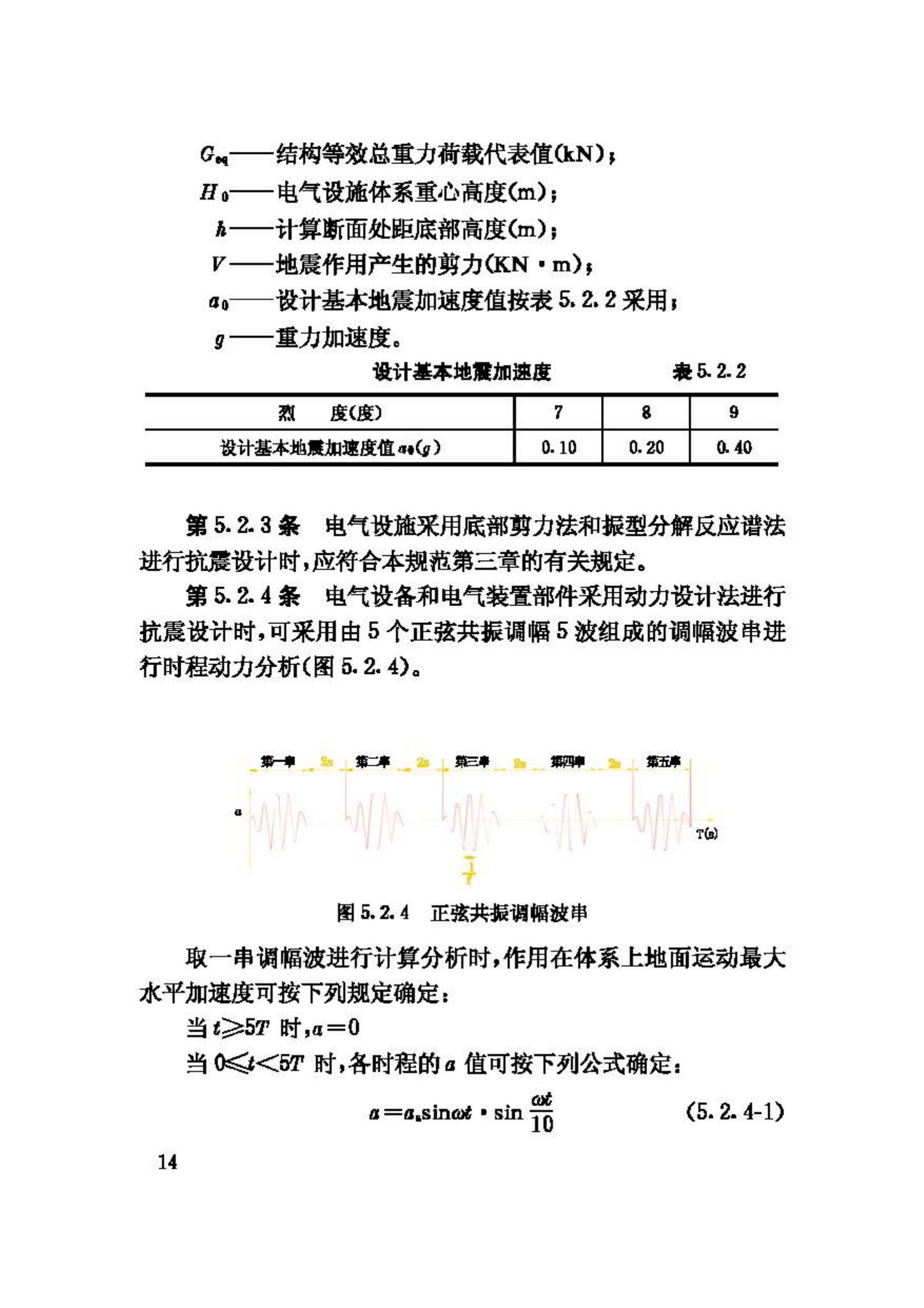 GB50260-96--电力设施抗震设计规范