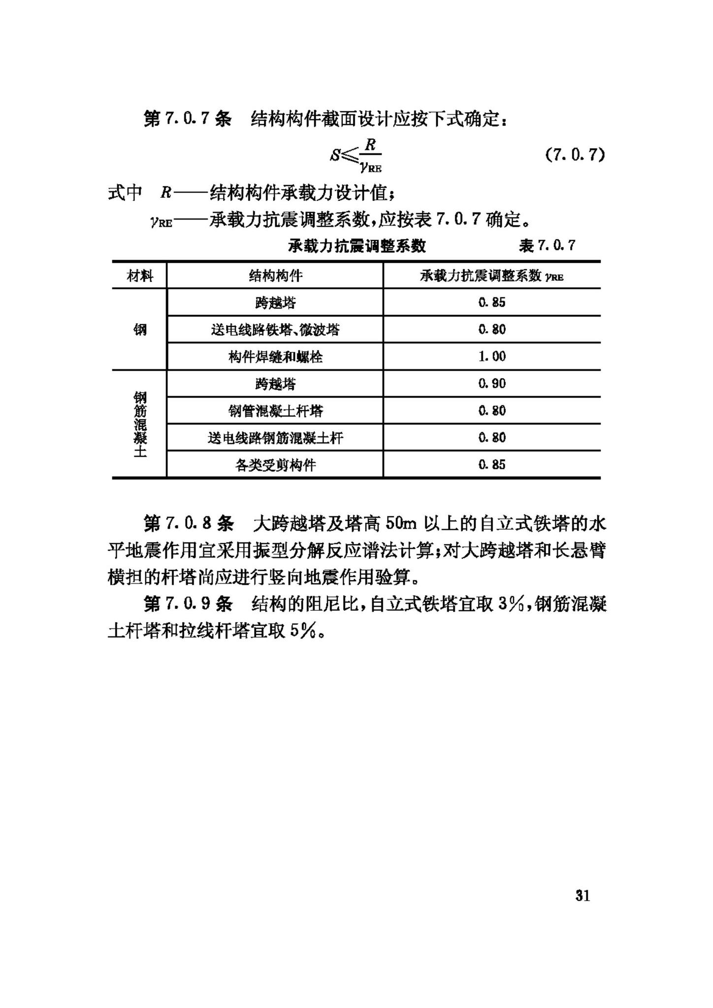 GB50260-96--电力设施抗震设计规范