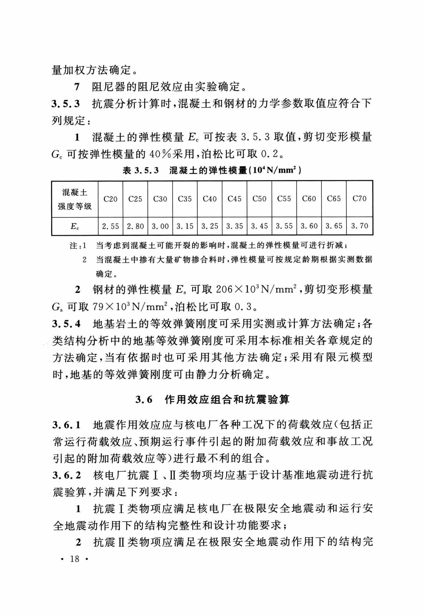 GB50267-2019--核电厂抗震设计标准