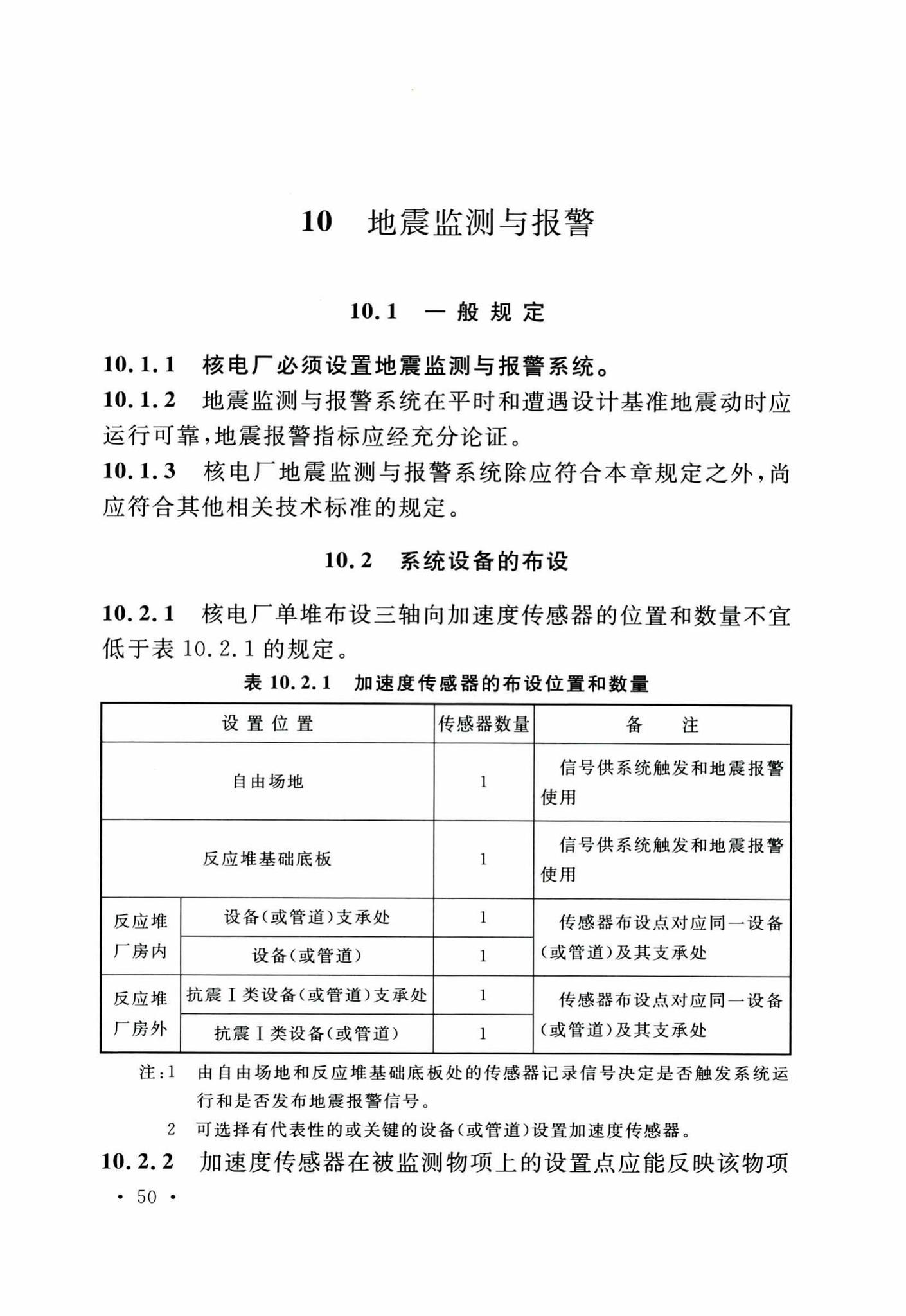 GB50267-2019--核电厂抗震设计标准