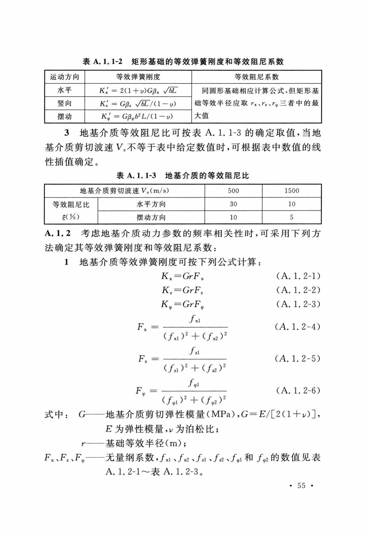 GB50267-2019--核电厂抗震设计标准