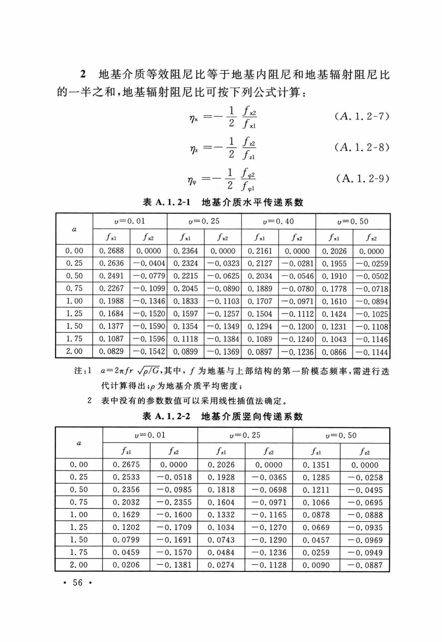 GB50267-2019--核电厂抗震设计标准