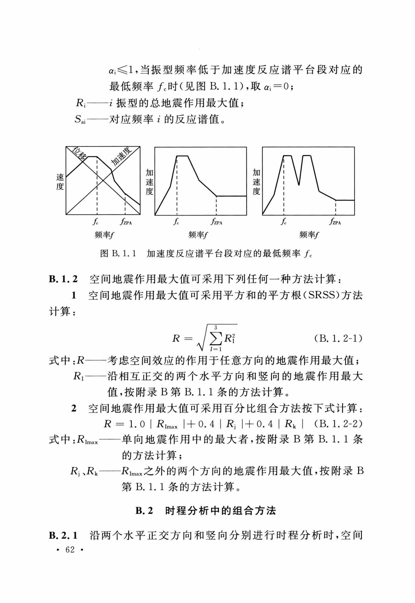 GB50267-2019--核电厂抗震设计标准