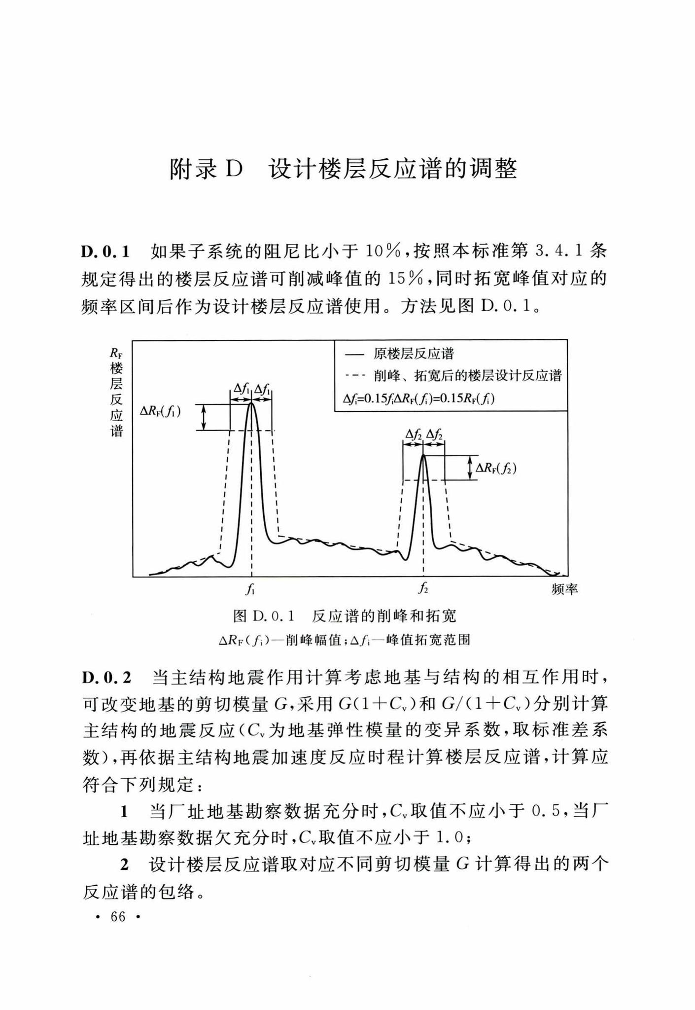 GB50267-2019--核电厂抗震设计标准