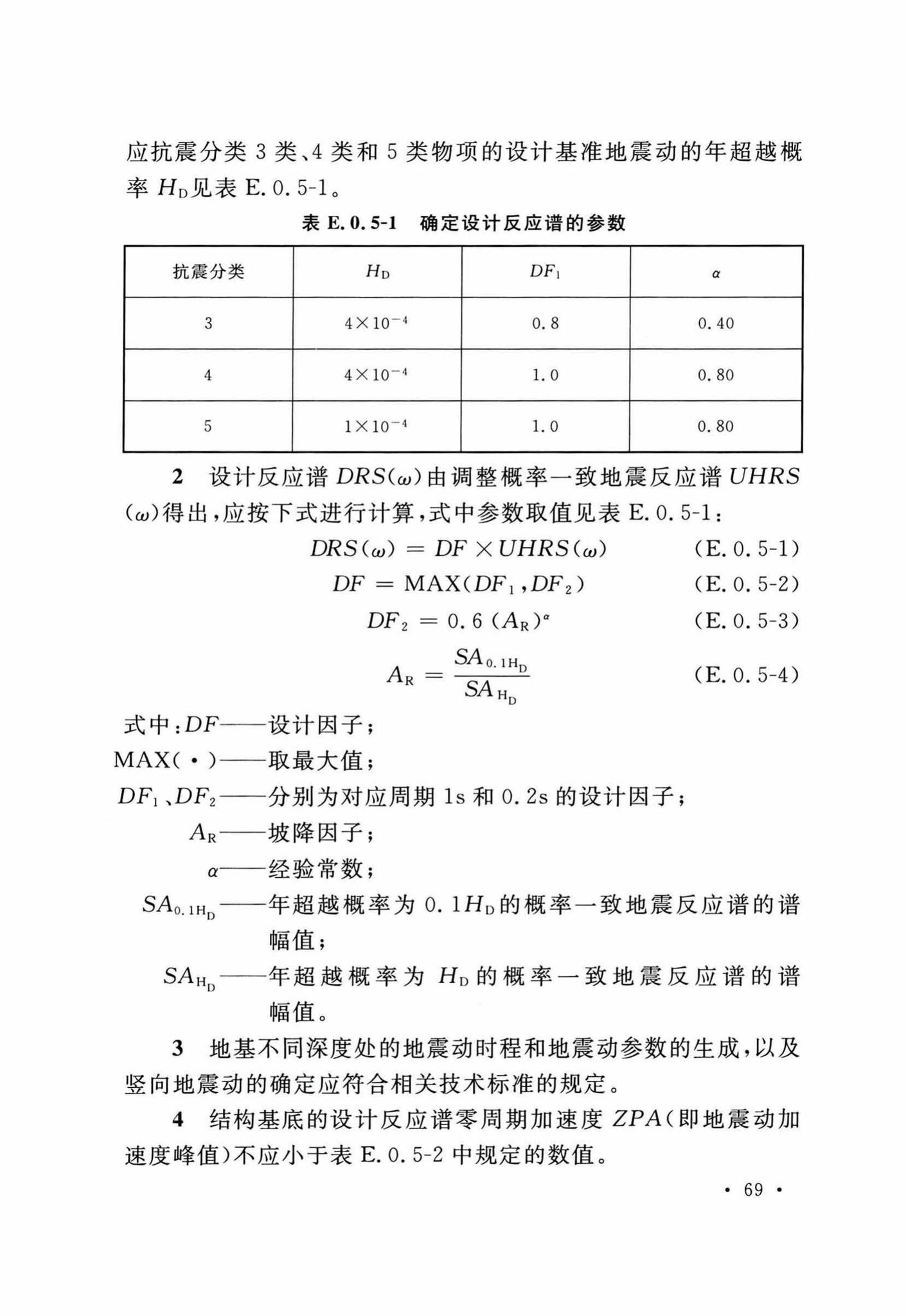 GB50267-2019--核电厂抗震设计标准