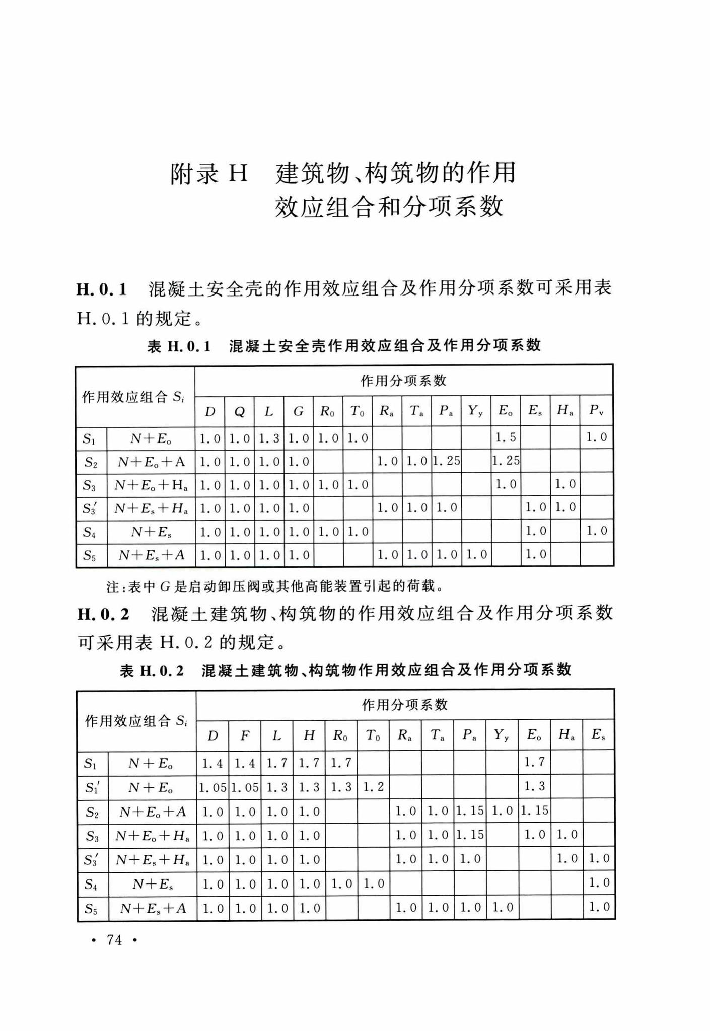 GB50267-2019--核电厂抗震设计标准