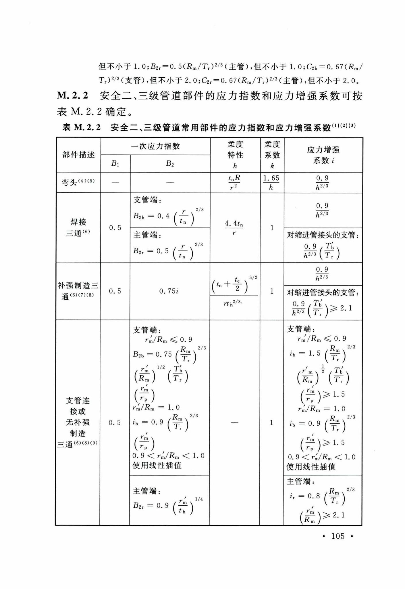 GB50267-2019--核电厂抗震设计标准