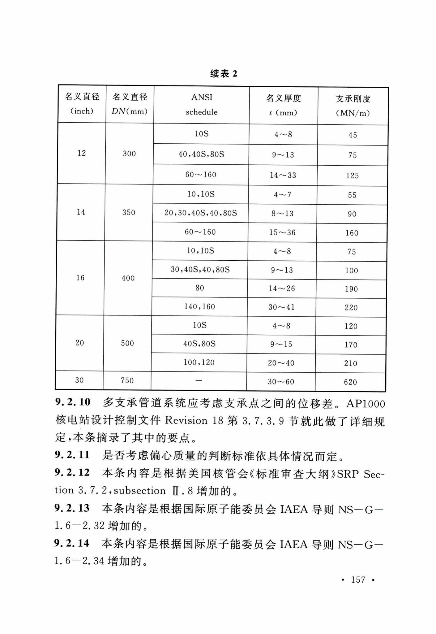 GB50267-2019--核电厂抗震设计标准