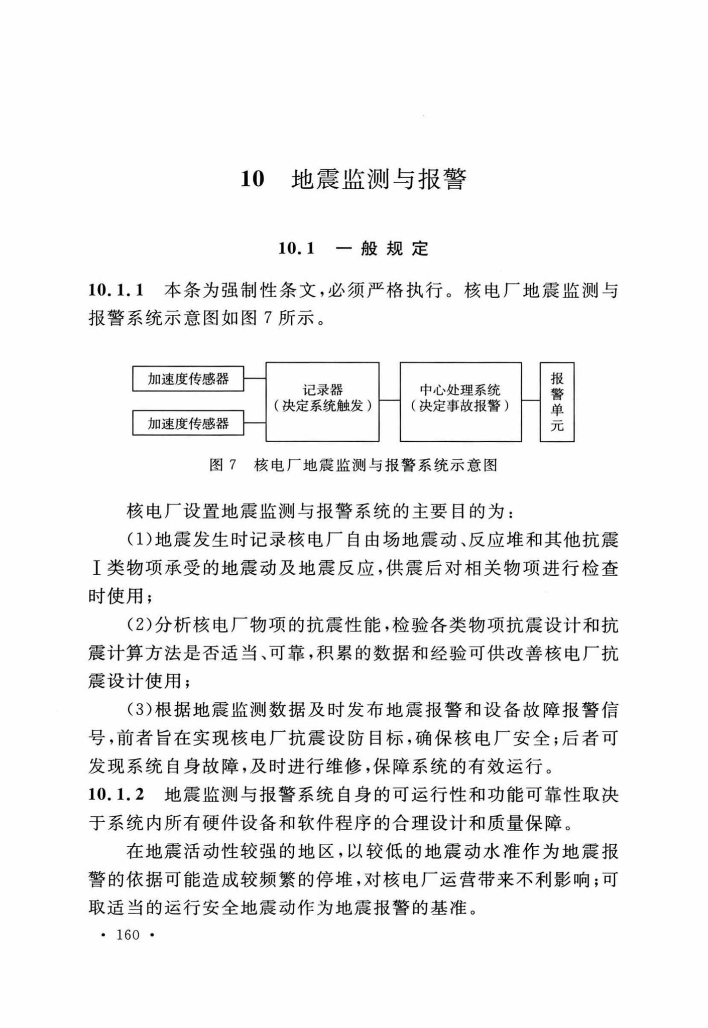 GB50267-2019--核电厂抗震设计标准