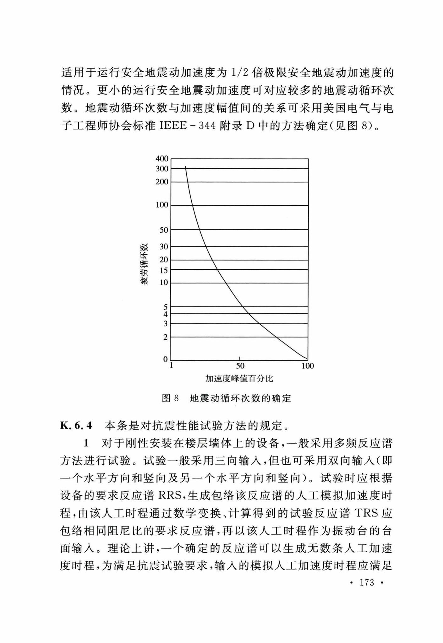 GB50267-2019--核电厂抗震设计标准