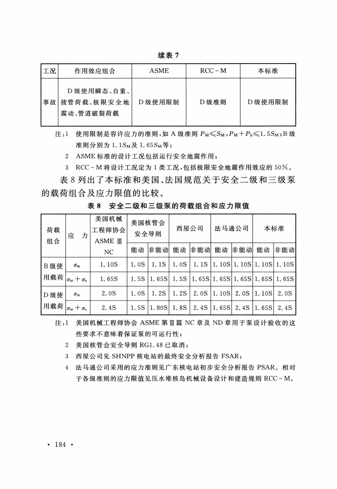 GB50267-2019--核电厂抗震设计标准