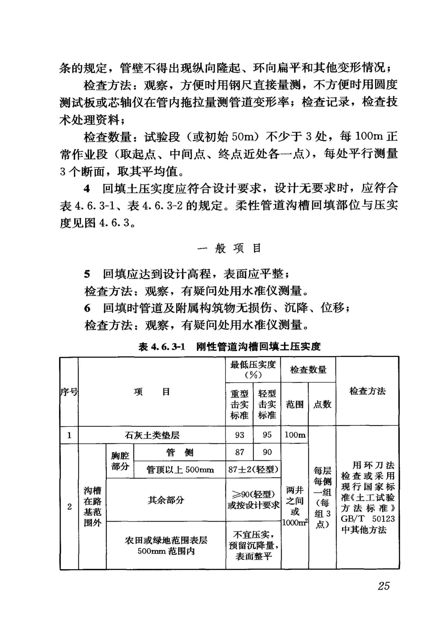 GB50268-2008--给水排水管道工程施工及验收规范