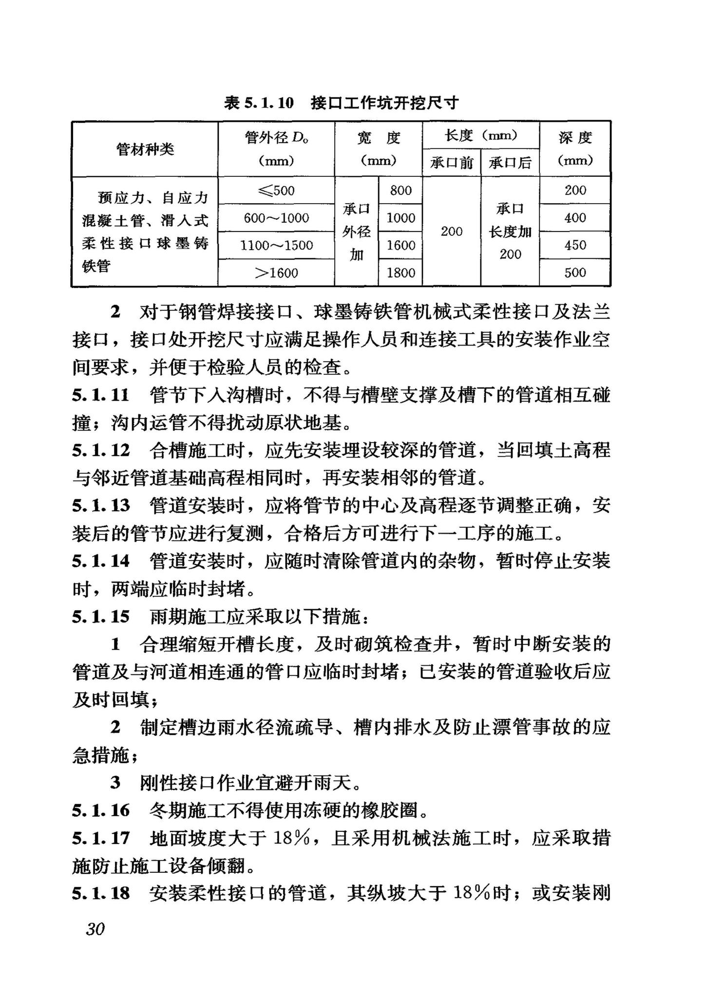 GB50268-2008--给水排水管道工程施工及验收规范