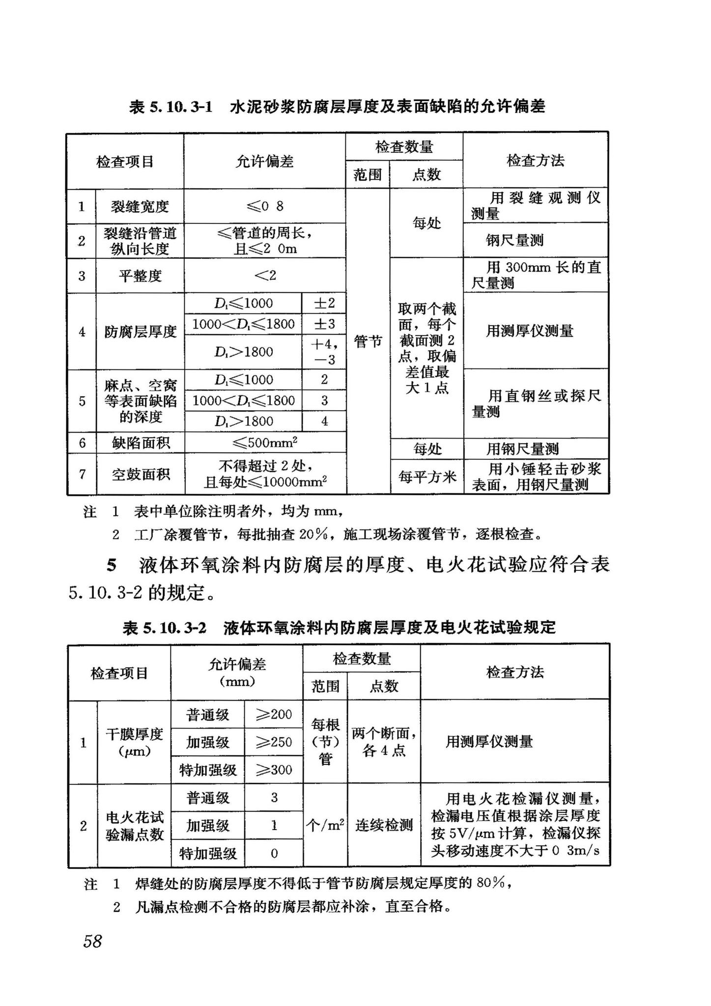 GB50268-2008--给水排水管道工程施工及验收规范