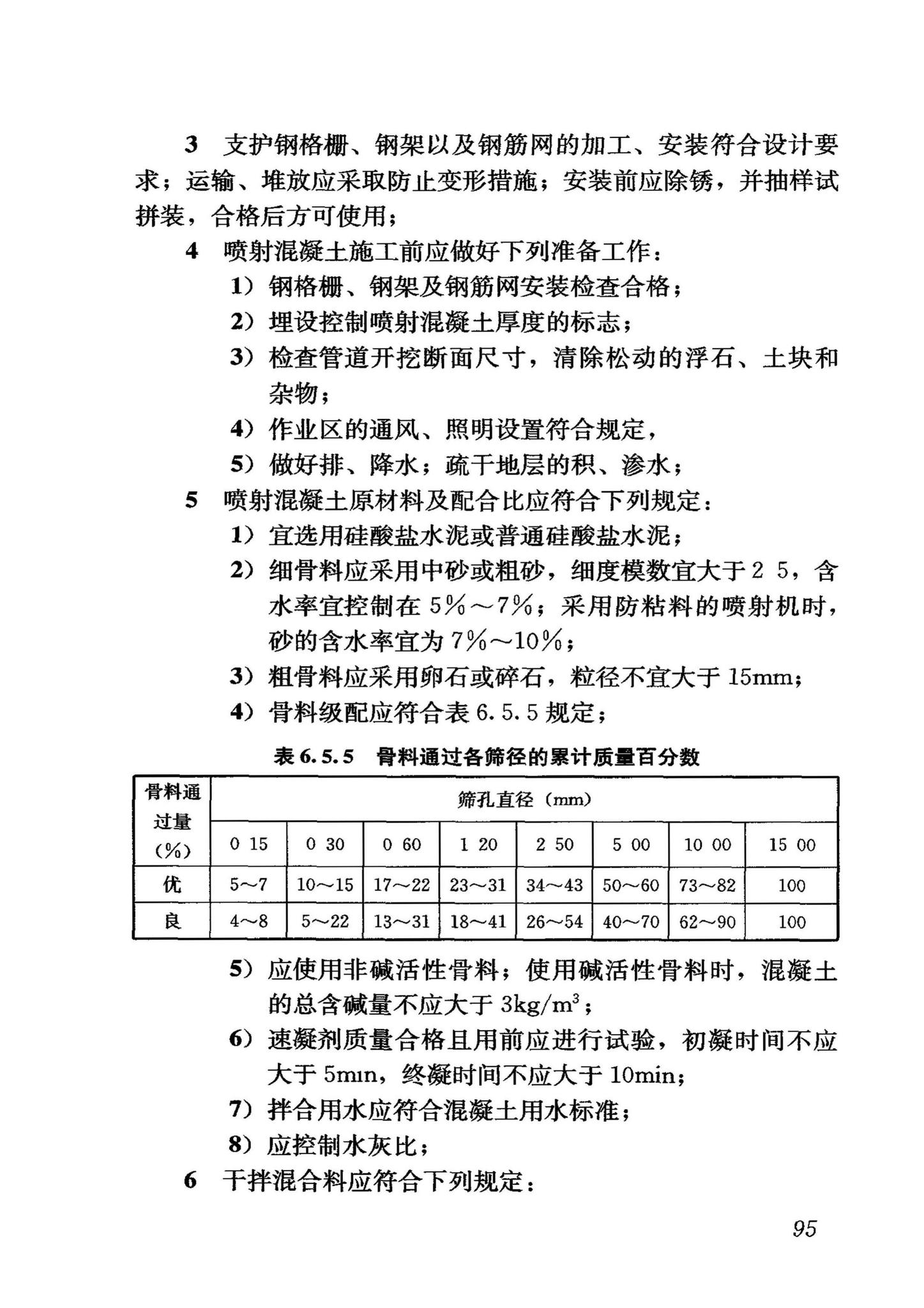 GB50268-2008--给水排水管道工程施工及验收规范