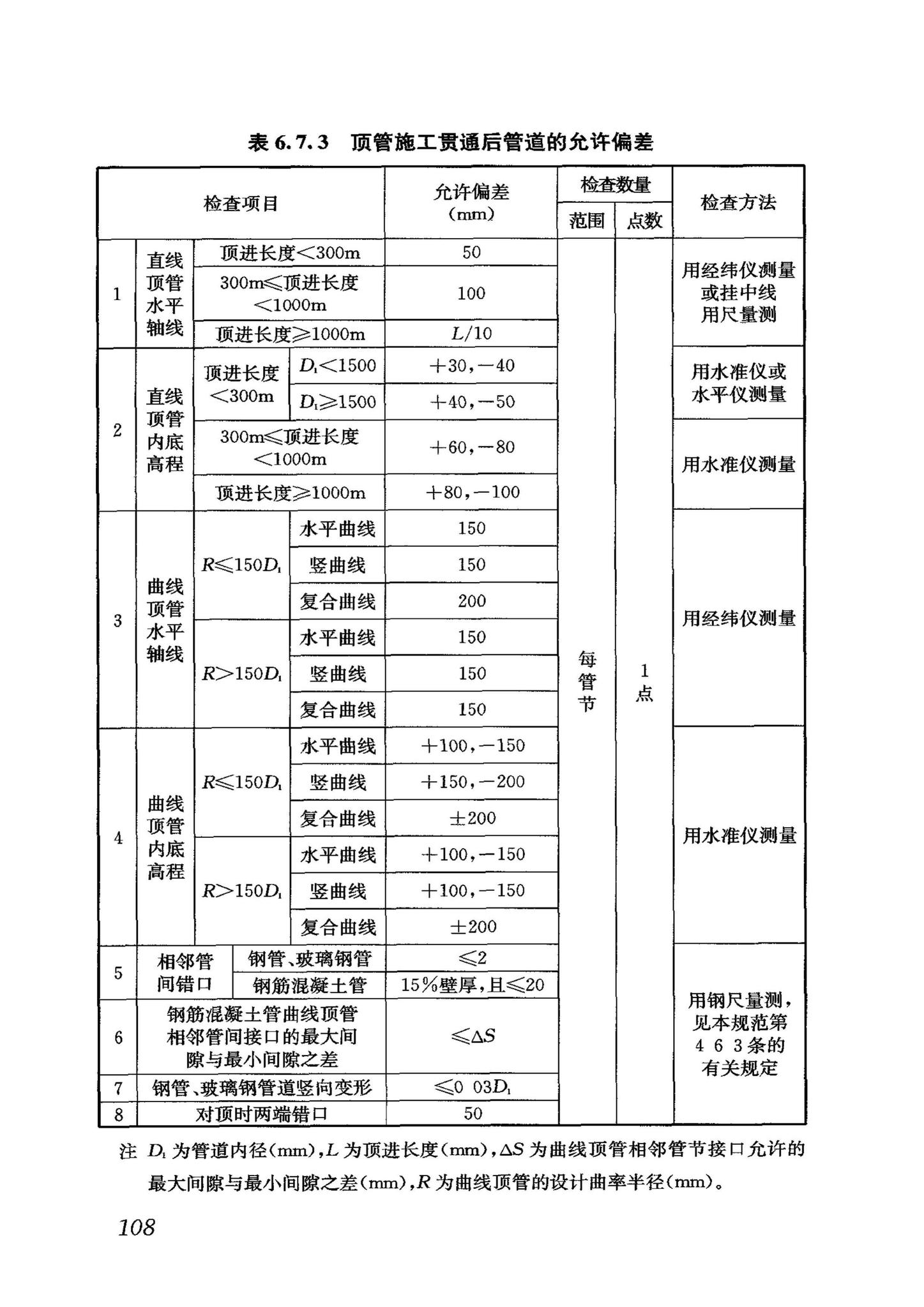 GB50268-2008--给水排水管道工程施工及验收规范