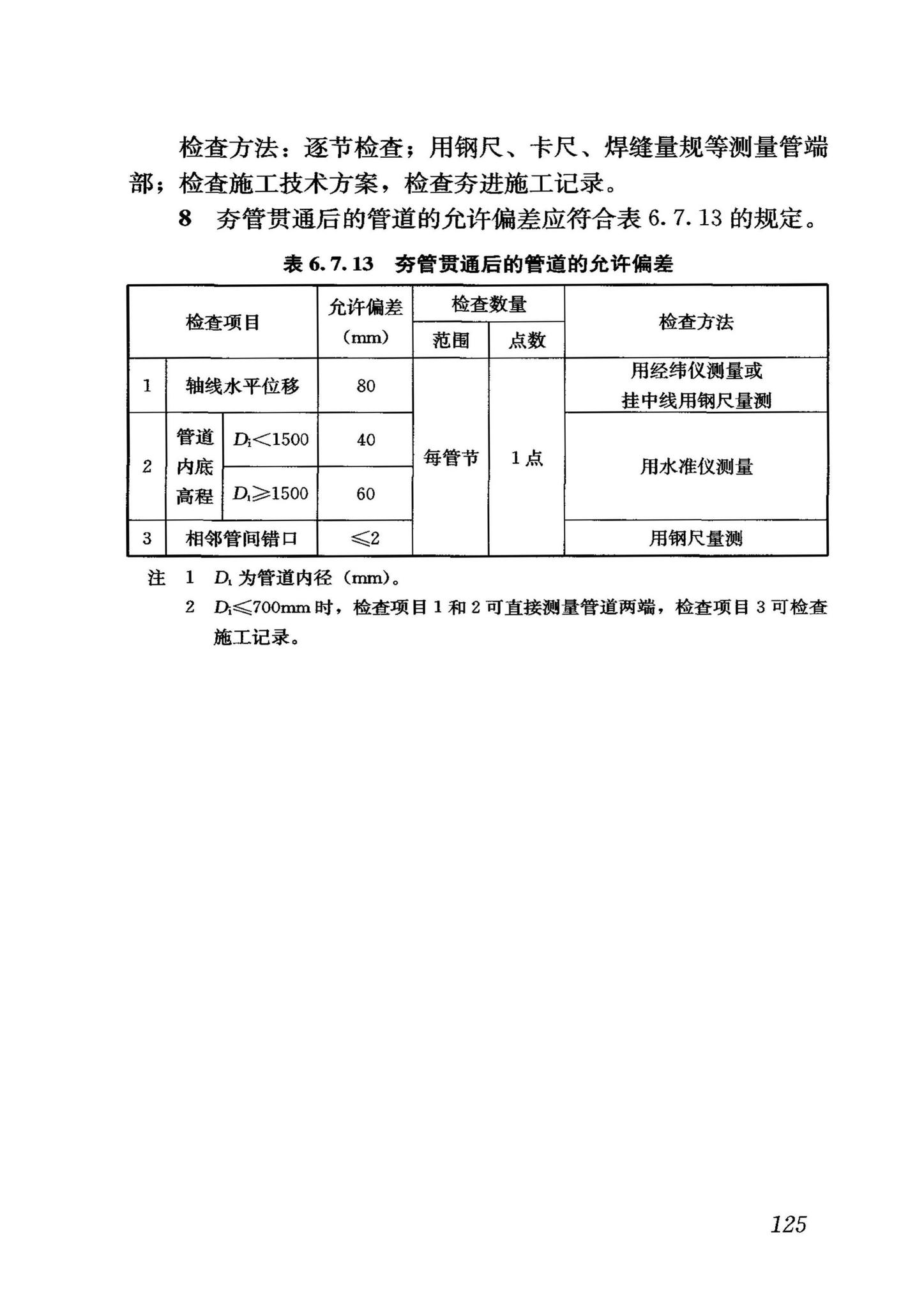 GB50268-2008--给水排水管道工程施工及验收规范