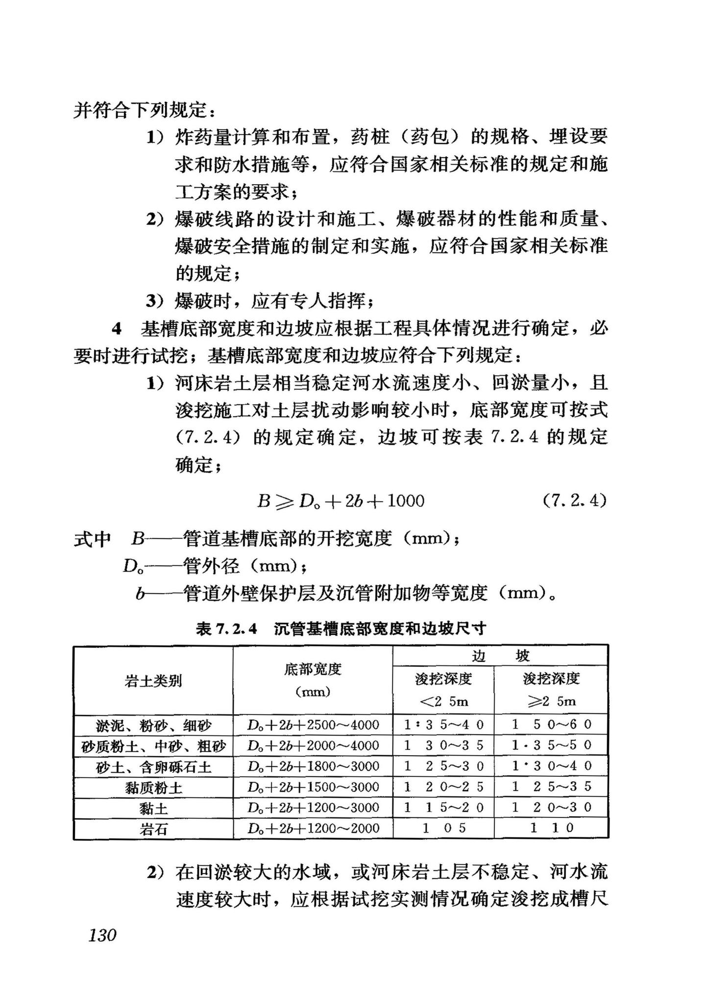 GB50268-2008--给水排水管道工程施工及验收规范