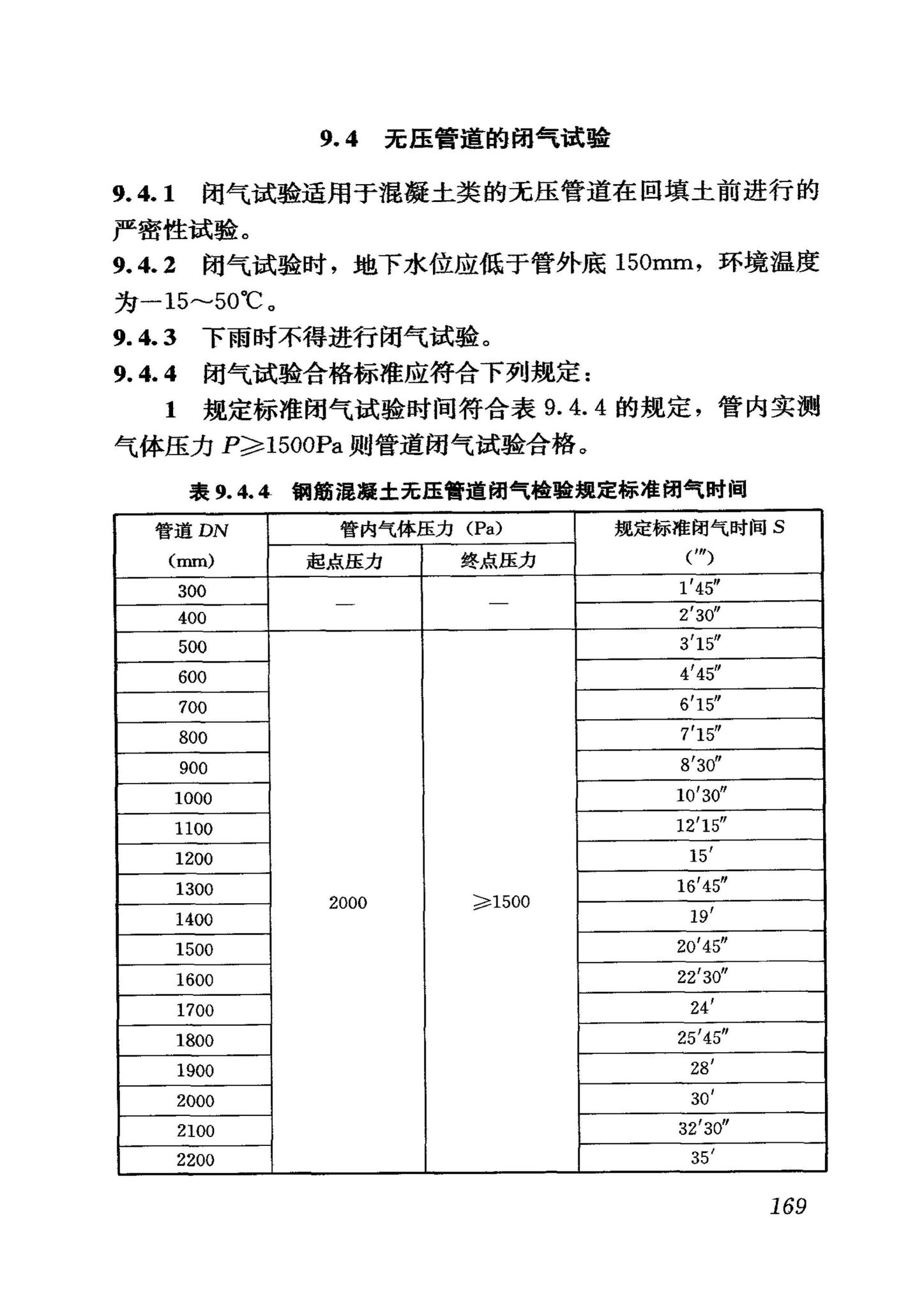 GB50268-2008--给水排水管道工程施工及验收规范