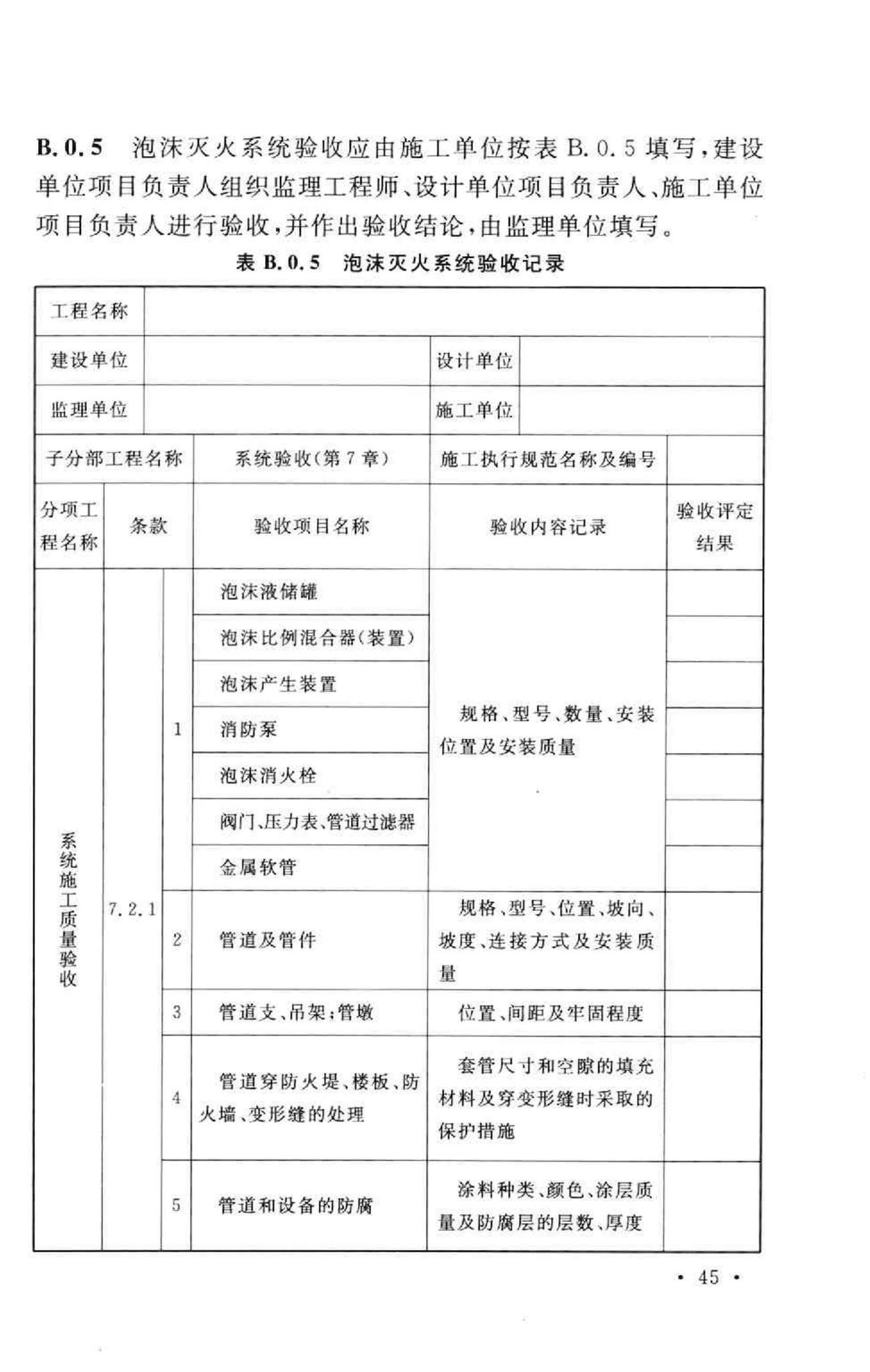 GB50281-2006--泡沫灭火系统施工及验收规范