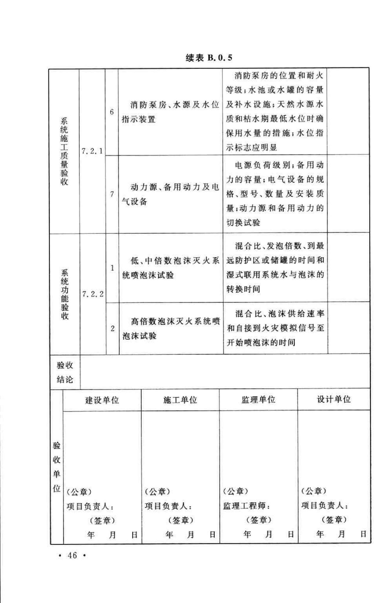 GB50281-2006--泡沫灭火系统施工及验收规范