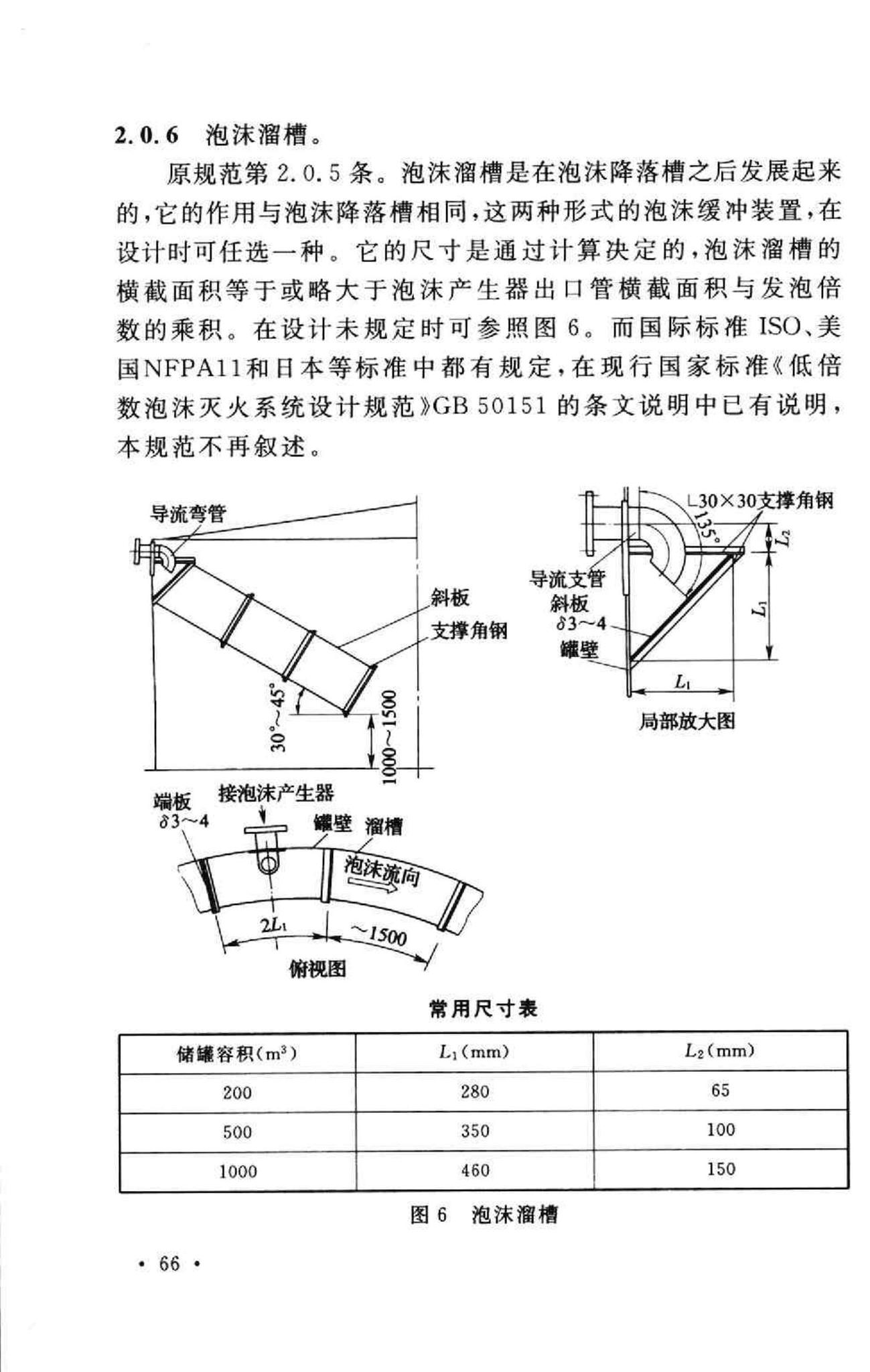 GB50281-2006--泡沫灭火系统施工及验收规范