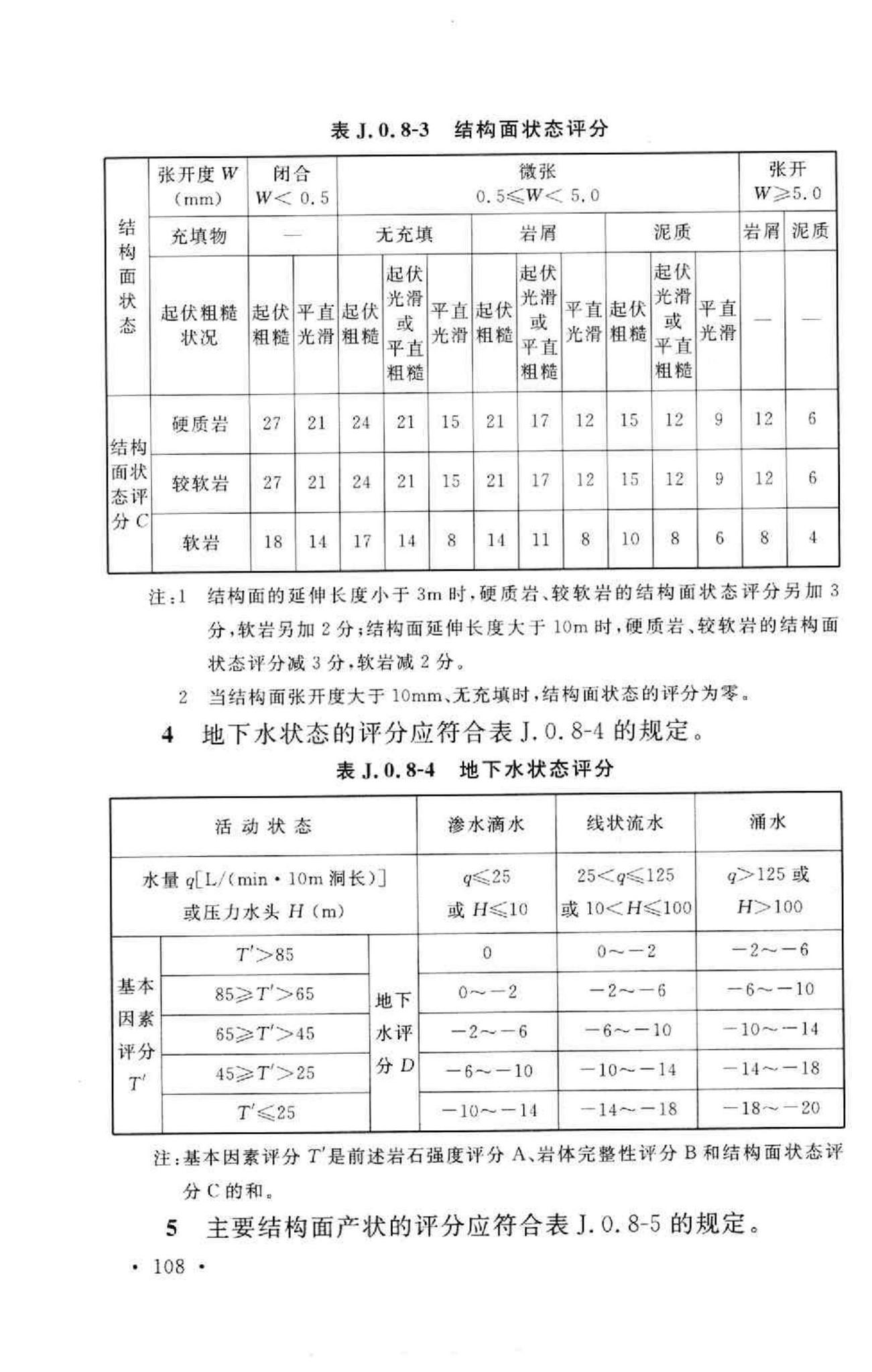 GB50287-2006--水力发电工程地质勘察规范