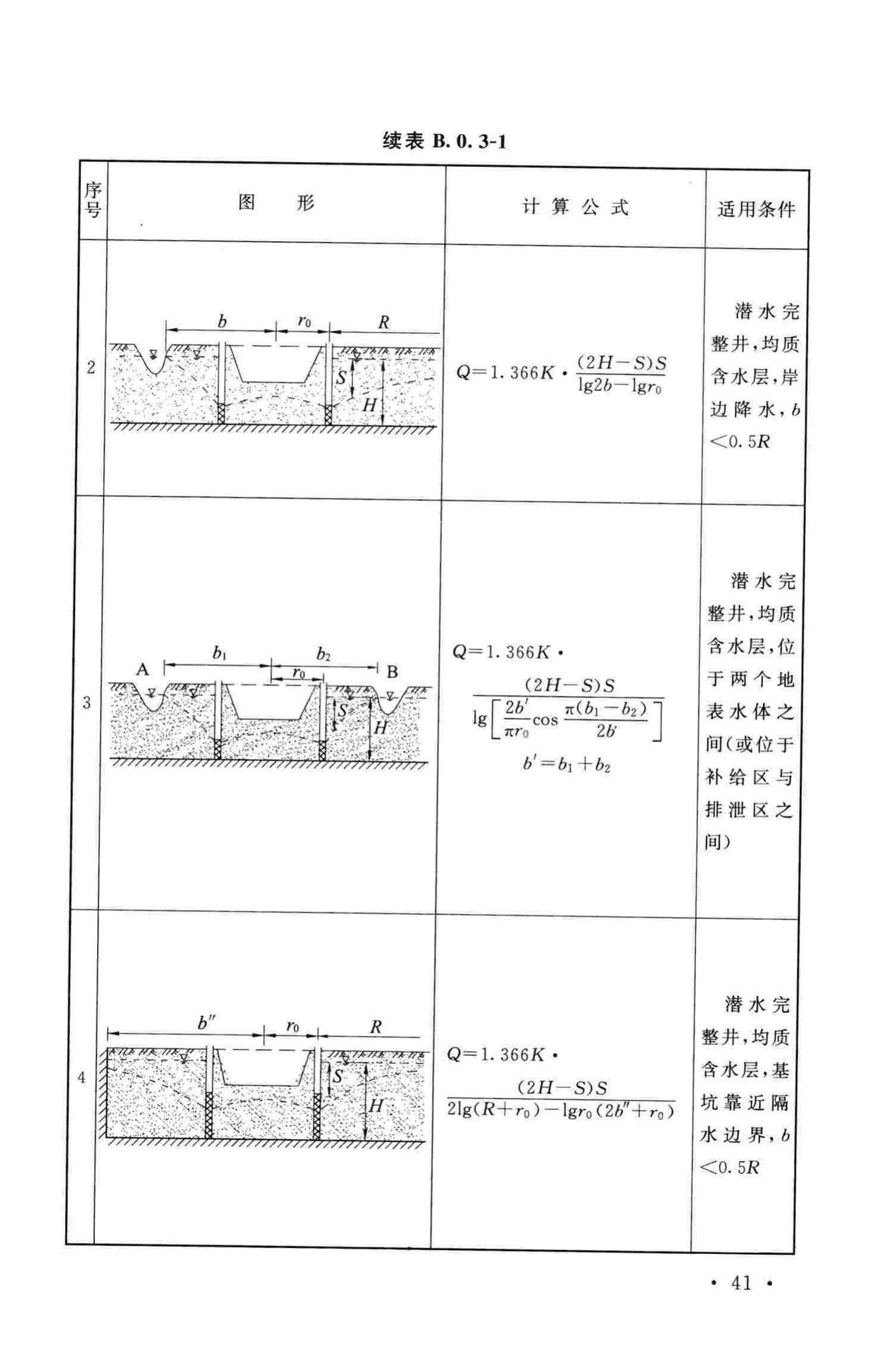 GB50296-2014--管井技术规范