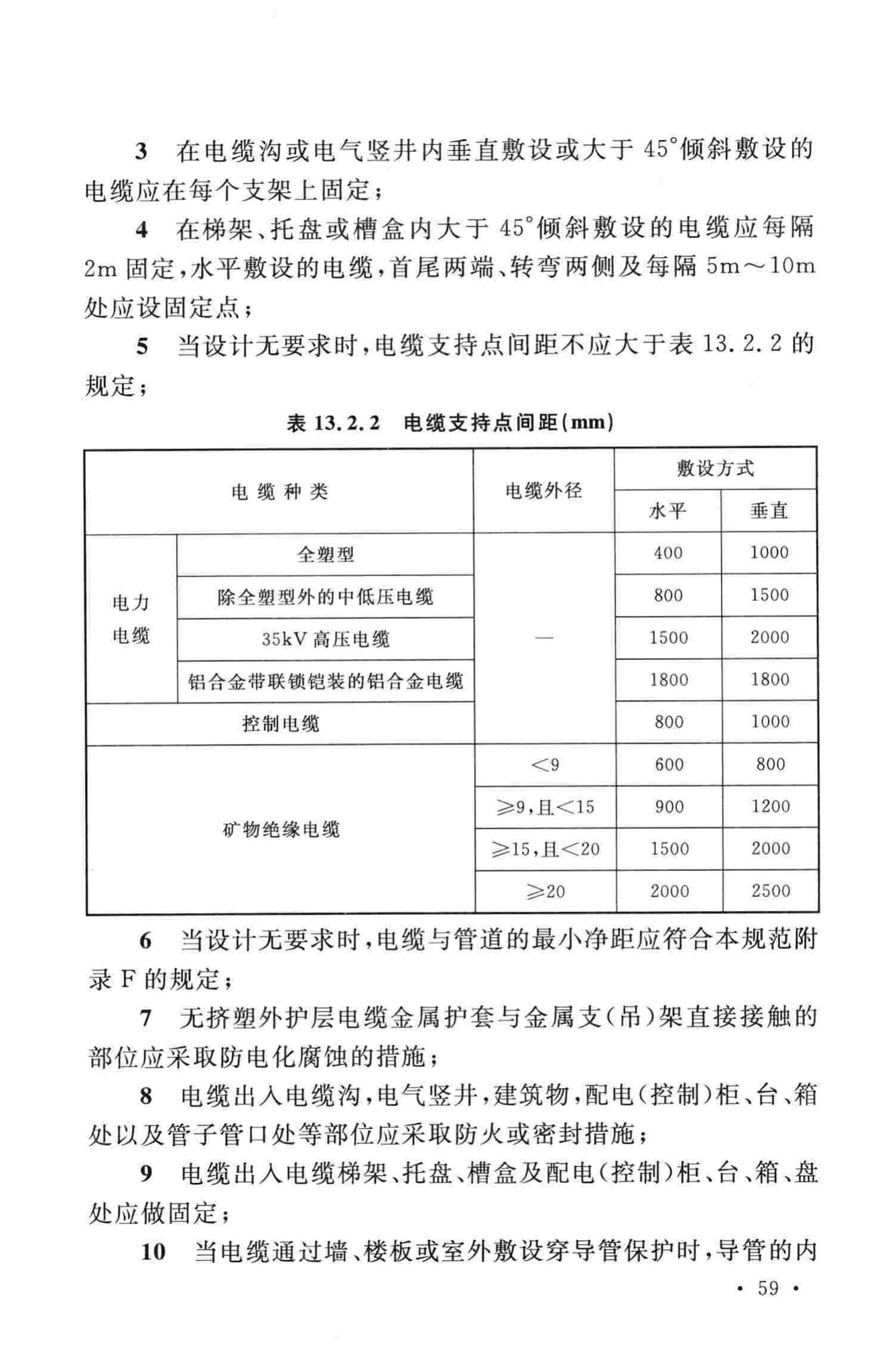 GB50303-2015--建筑电气工程施工质量验收规范