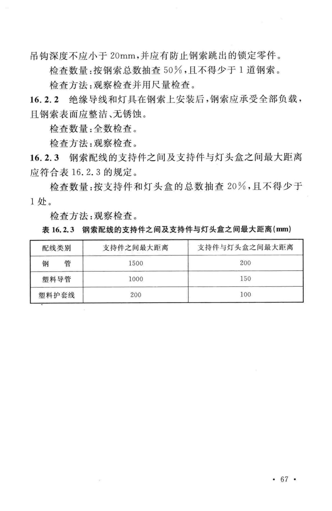 GB50303-2015--建筑电气工程施工质量验收规范