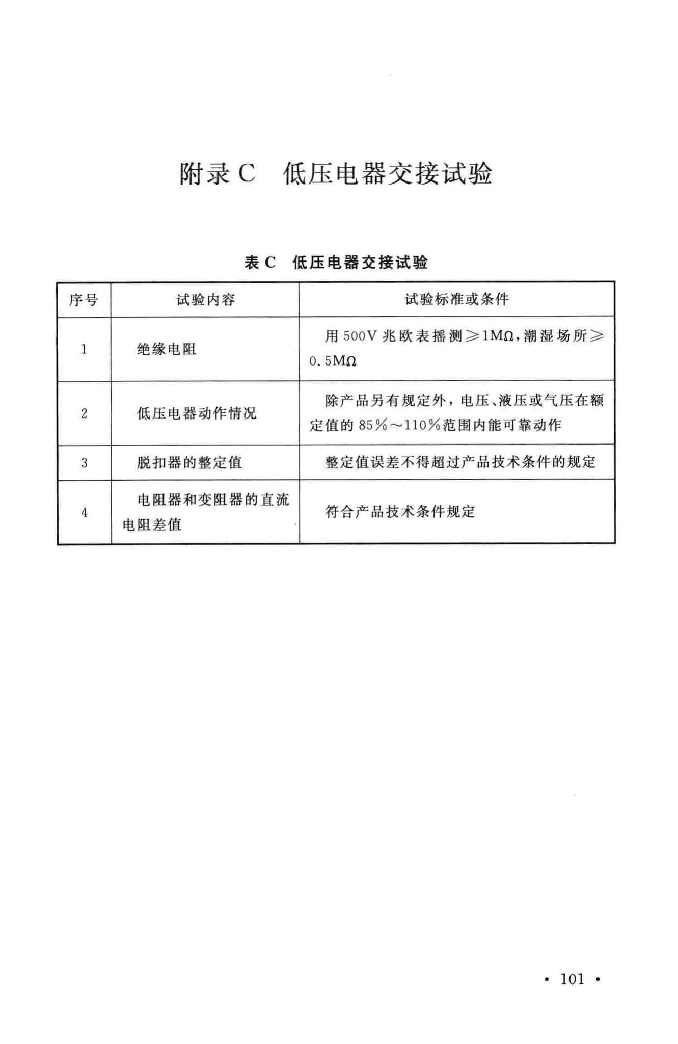 GB50303-2015--建筑电气工程施工质量验收规范