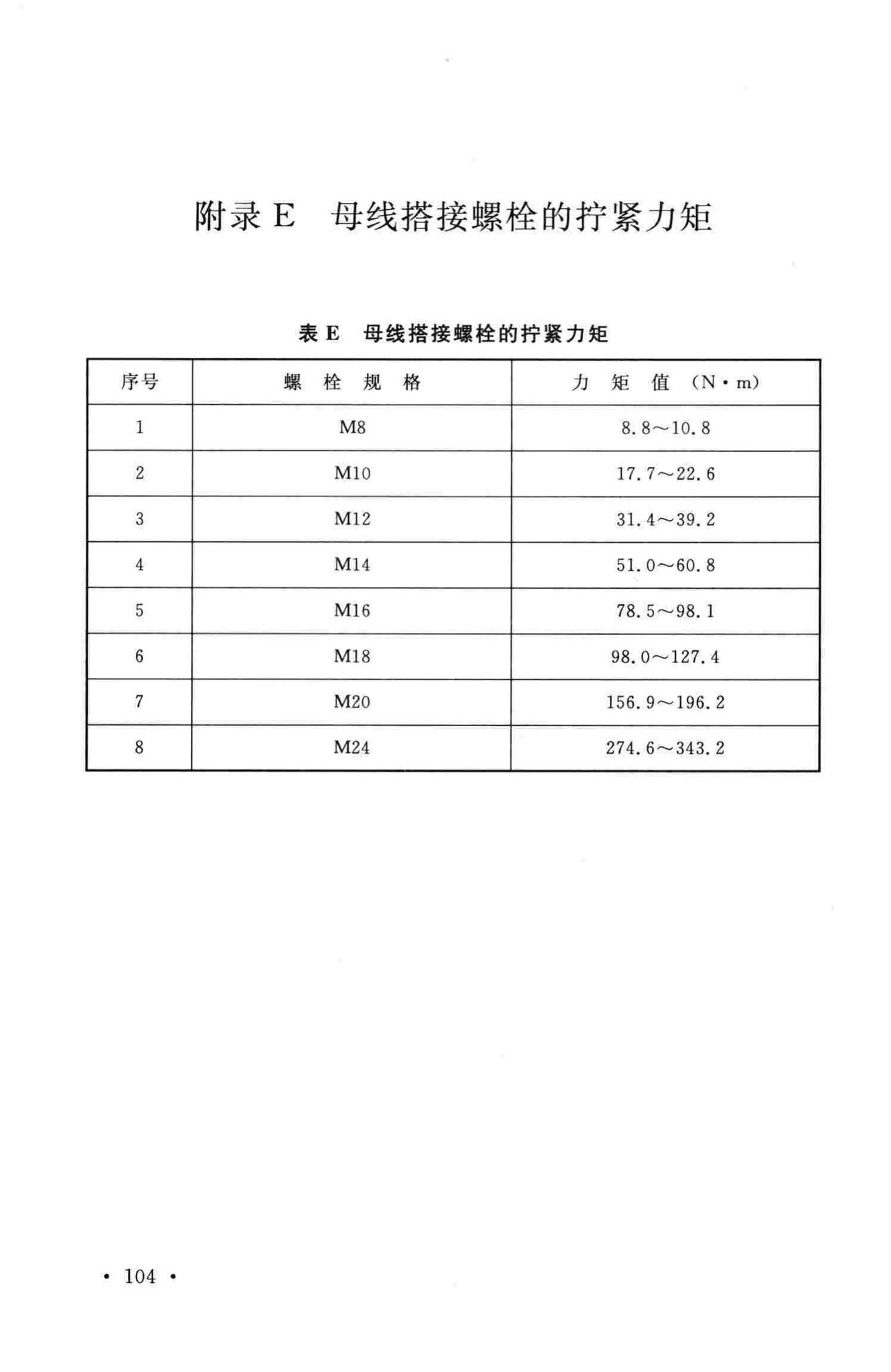 GB50303-2015--建筑电气工程施工质量验收规范