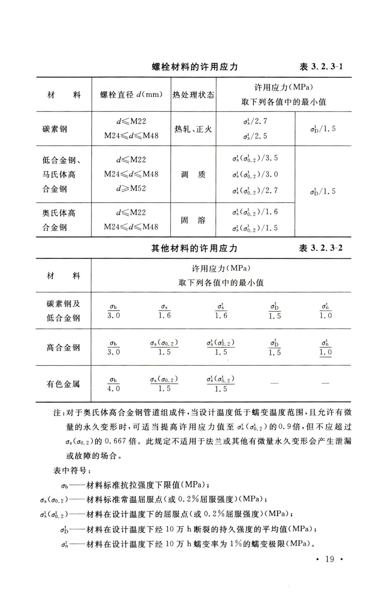 GB50316-2000(2008年版)--工业金属管道设计规范(2008年版)