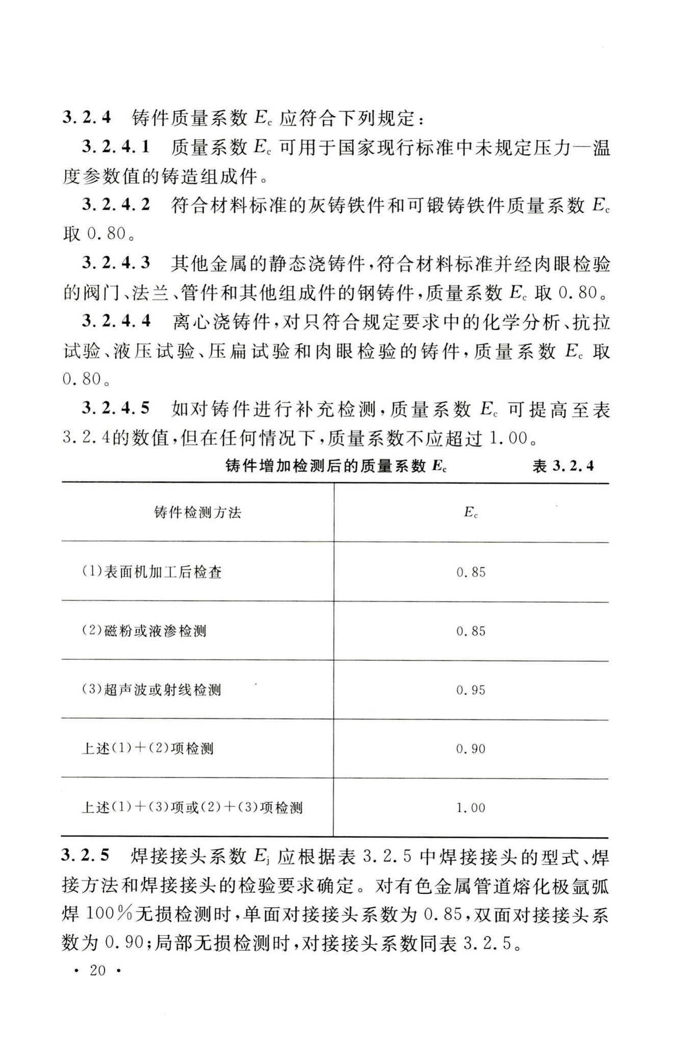 GB50316-2000(2008年版)--工业金属管道设计规范(2008年版)