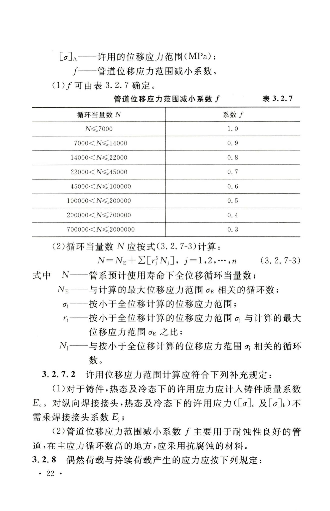 GB50316-2000(2008年版)--工业金属管道设计规范(2008年版)