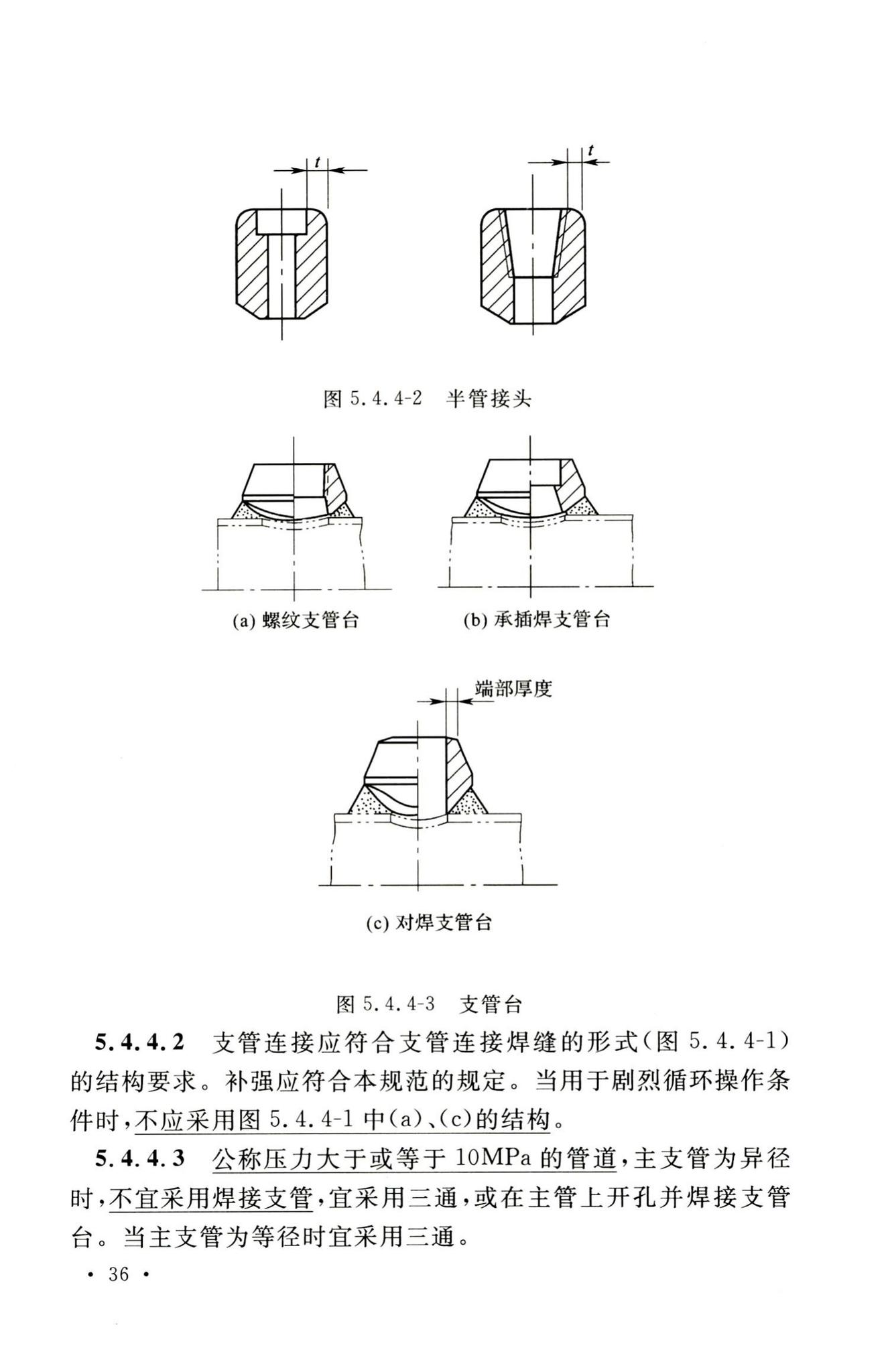 GB50316-2000(2008年版)--工业金属管道设计规范(2008年版)