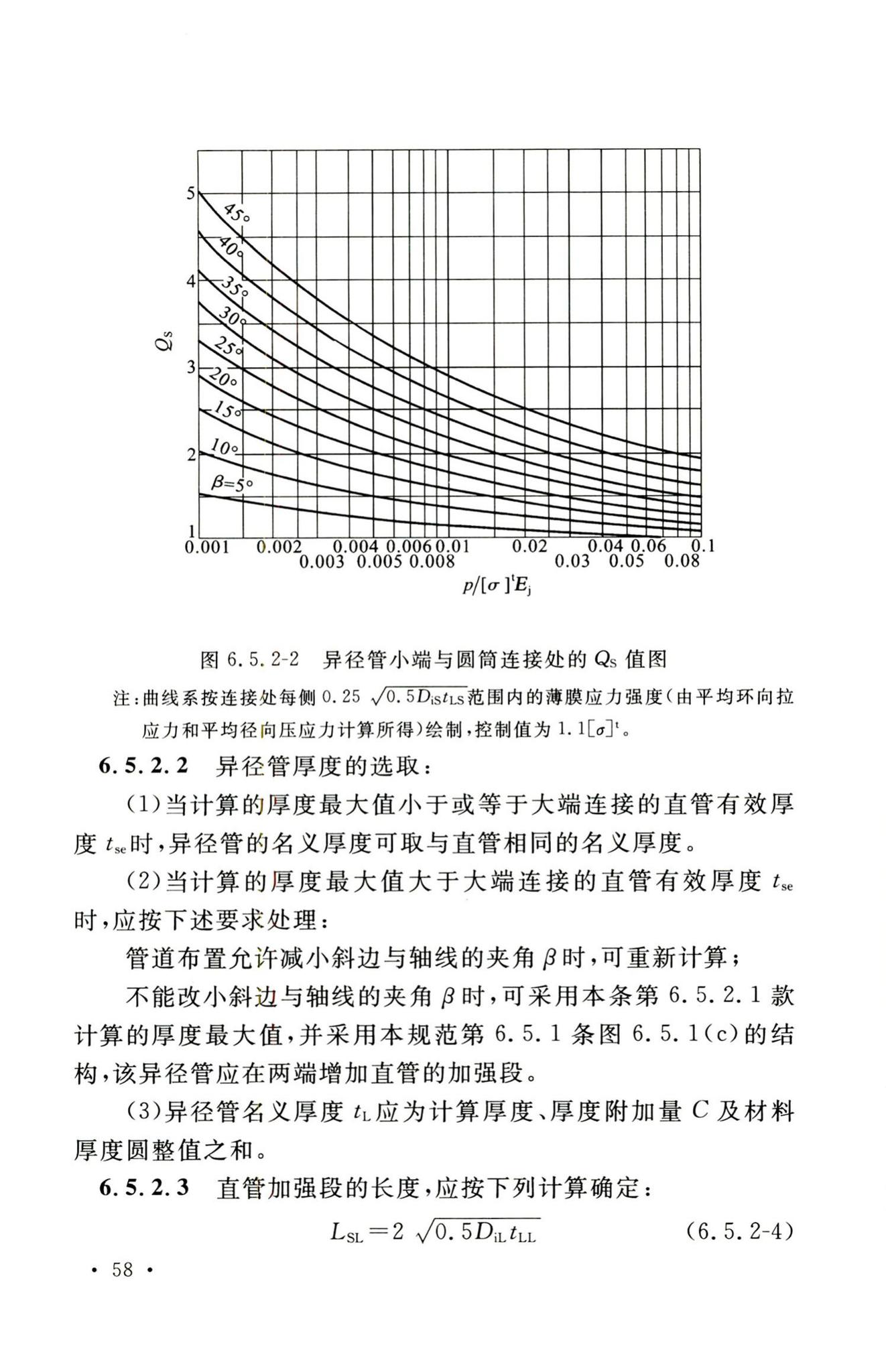 GB50316-2000(2008年版)--工业金属管道设计规范(2008年版)